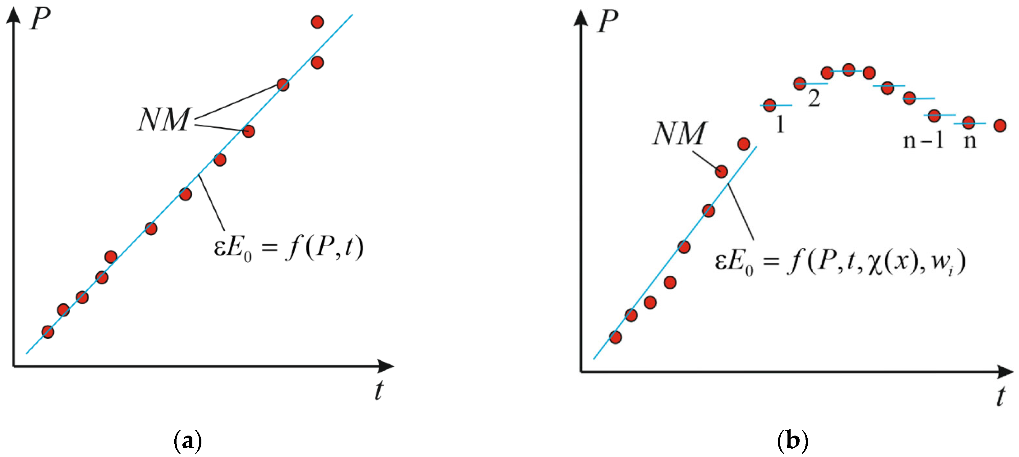 Buildings 14 02213 g007