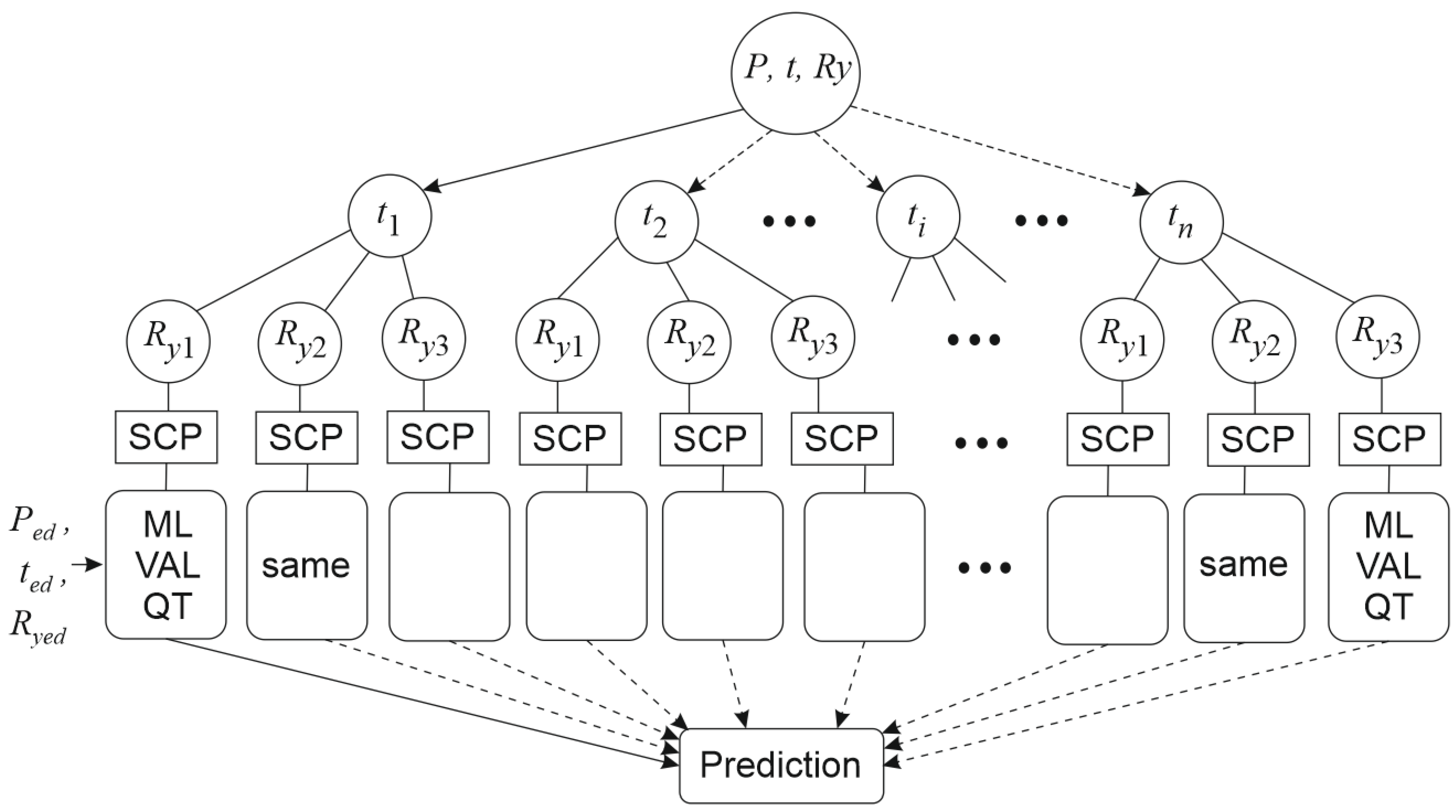 Buildings 14 02213 g009