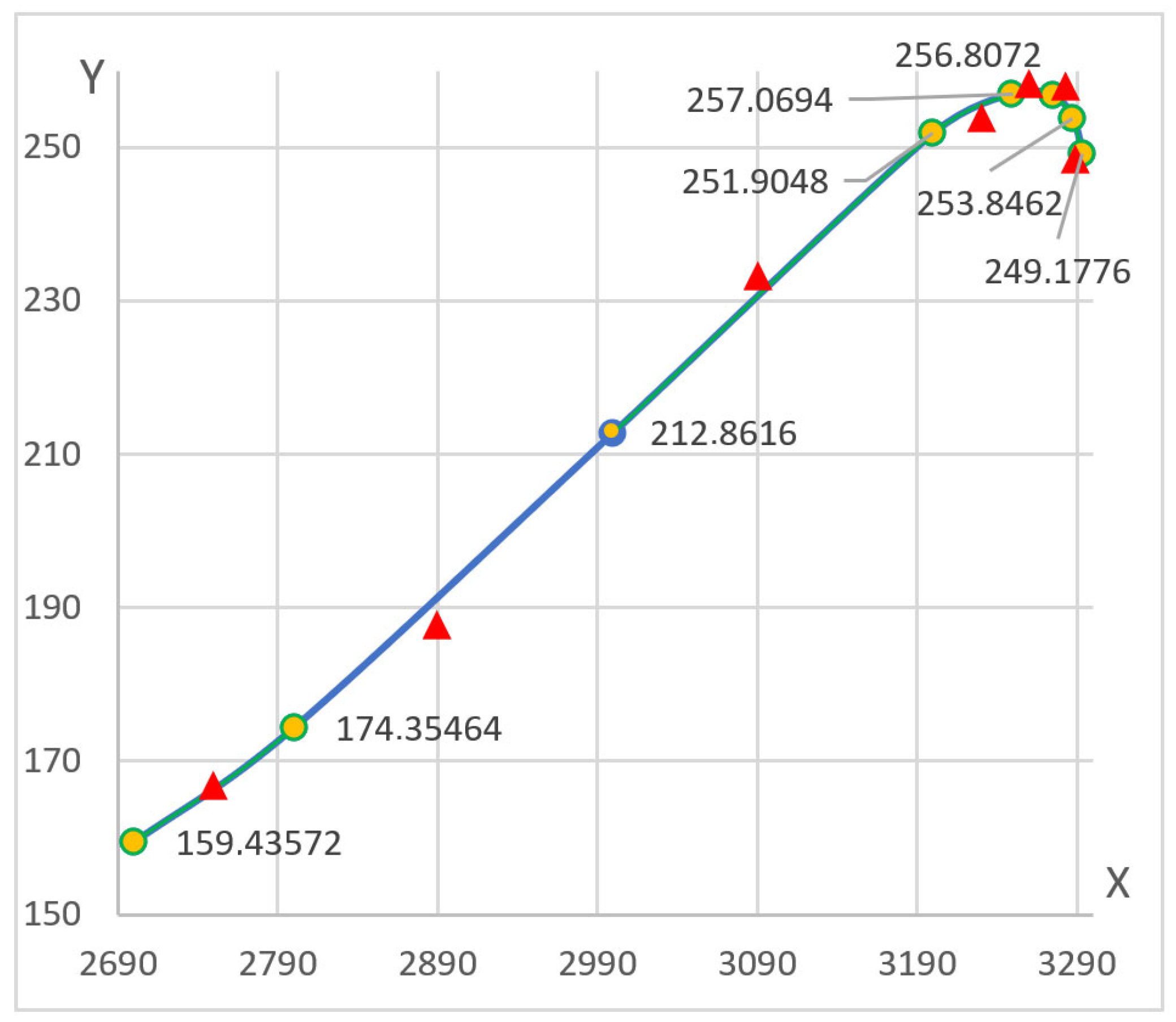 Buildings 14 02213 g010