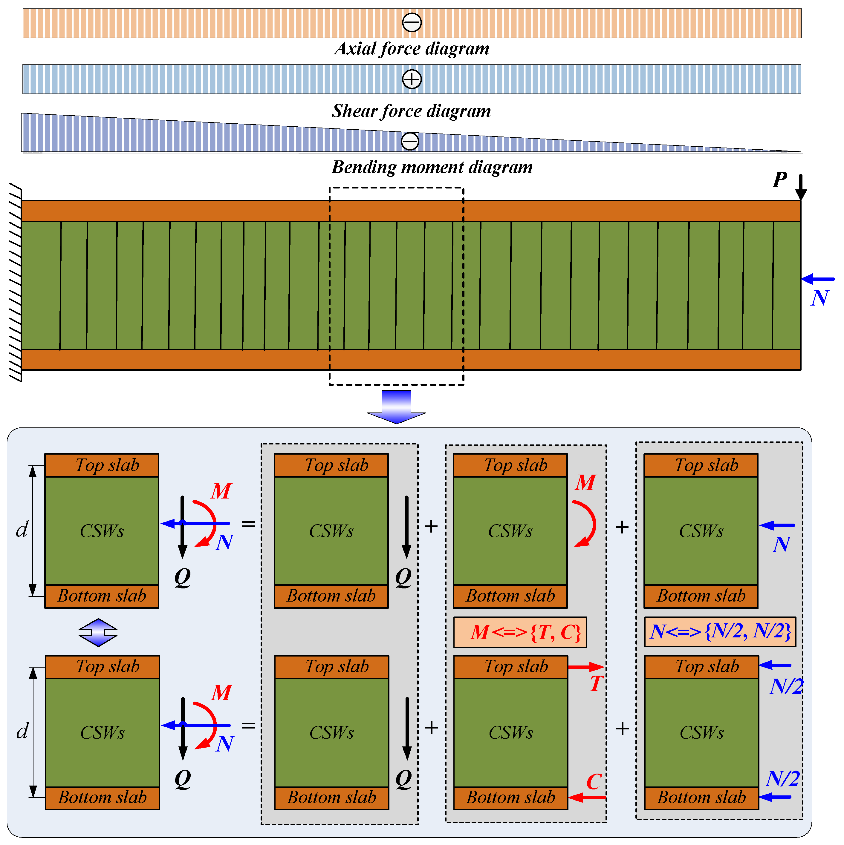 Buildings 14 02217 g001