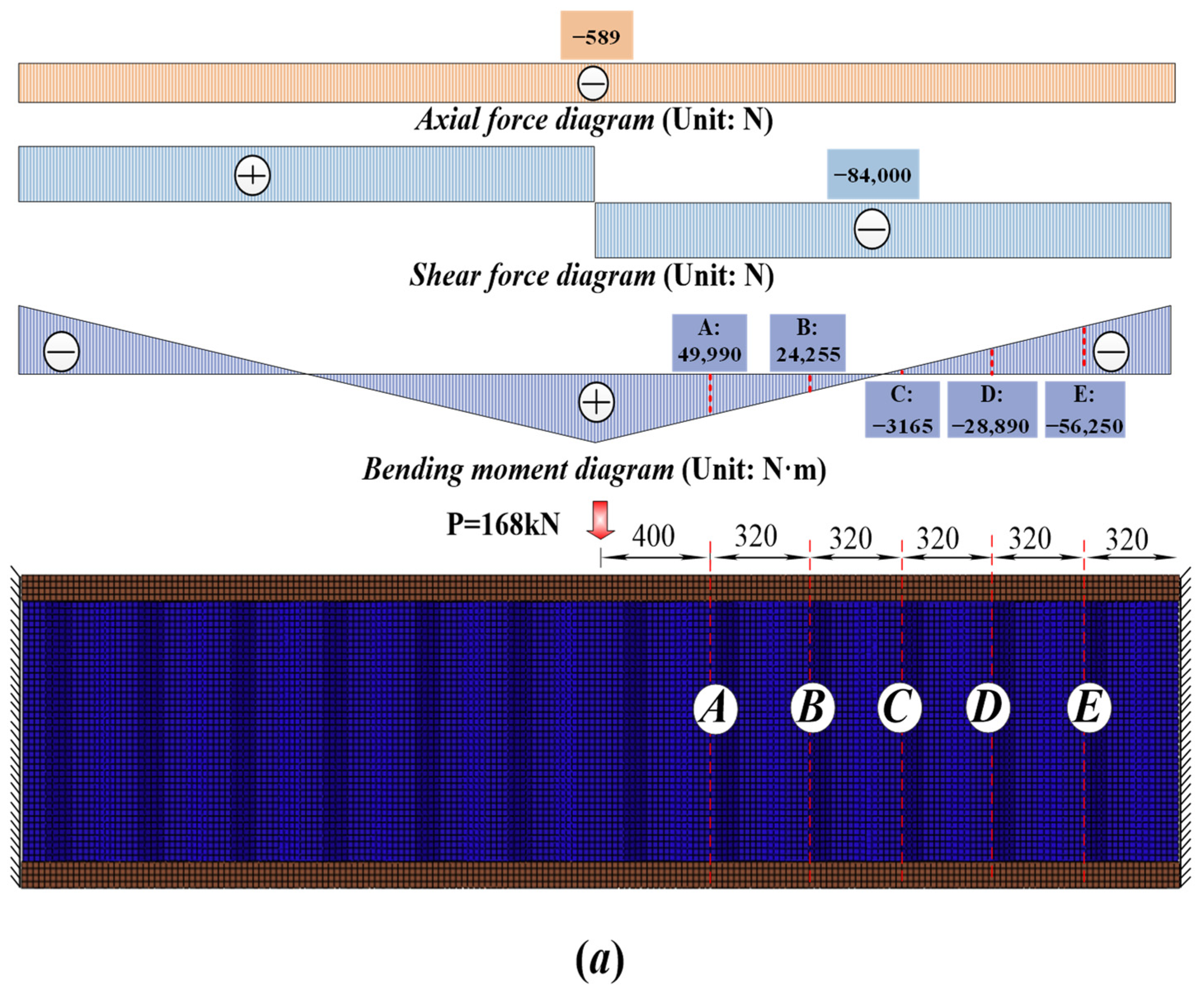 Buildings 14 02217 g006a