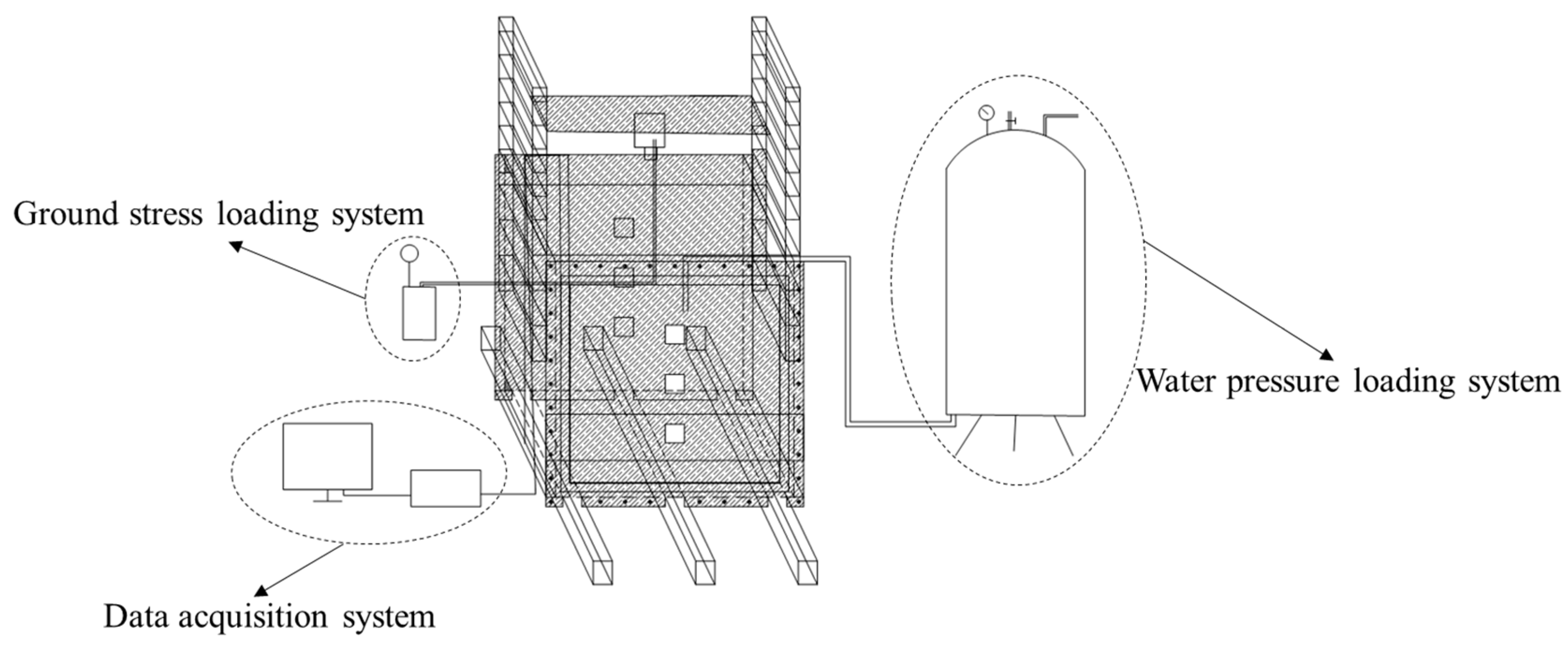 Buildings 14 02220 g003