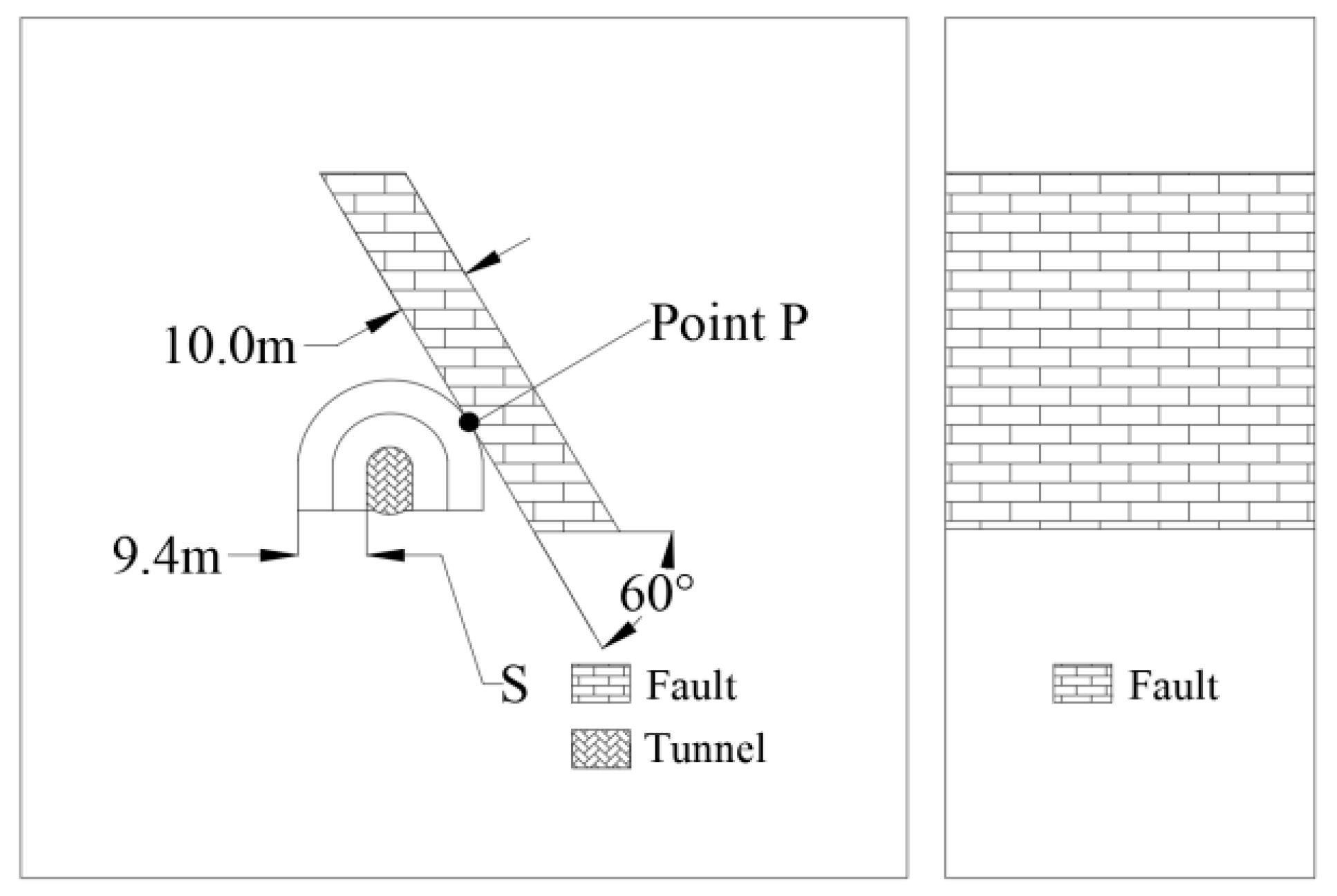 Buildings 14 02220 g010