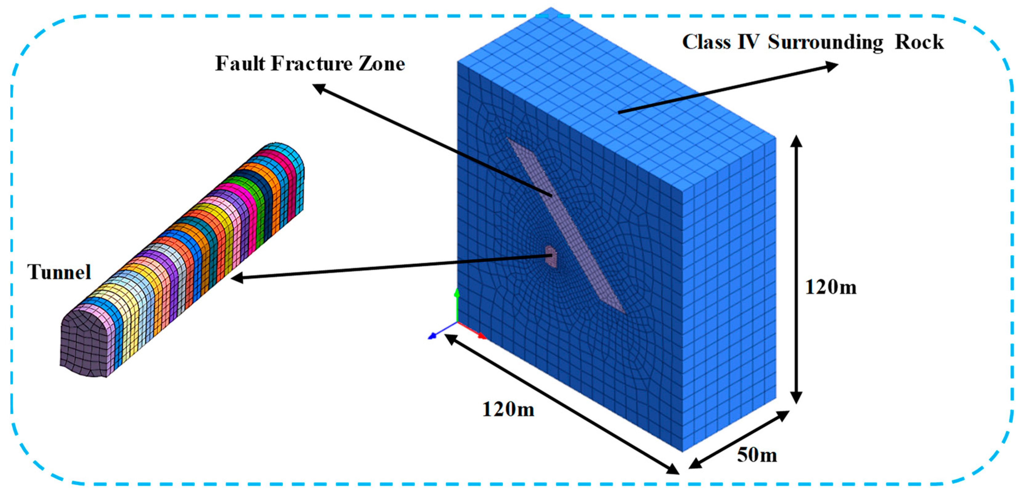 Buildings 14 02220 g011