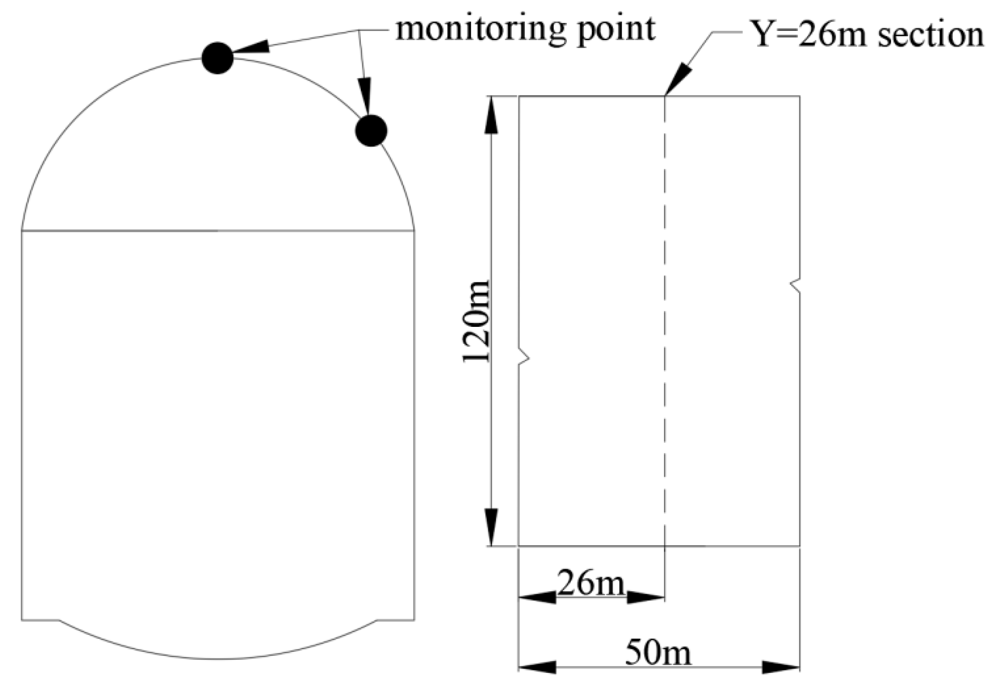 Buildings 14 02220 g013
