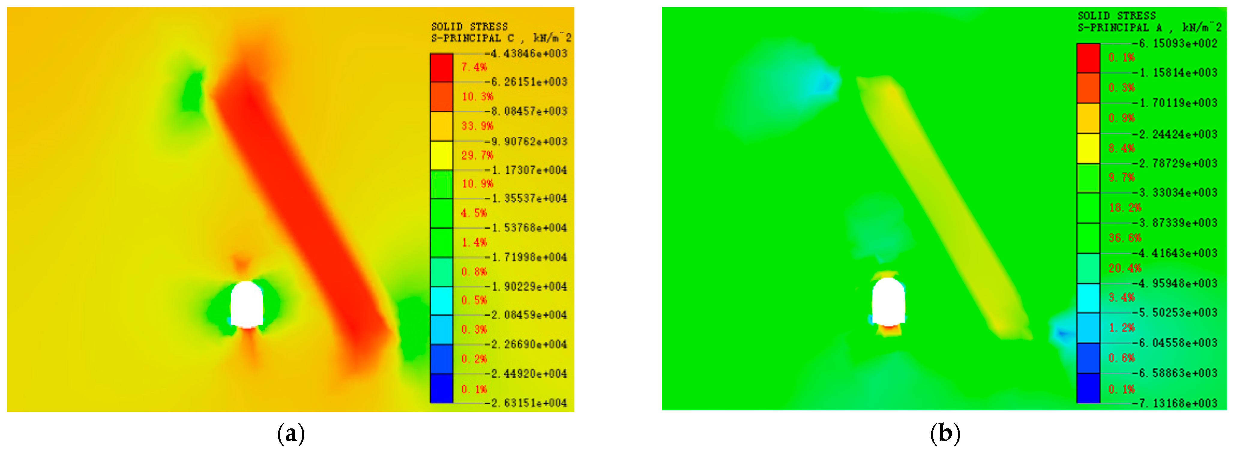 Buildings 14 02220 g015
