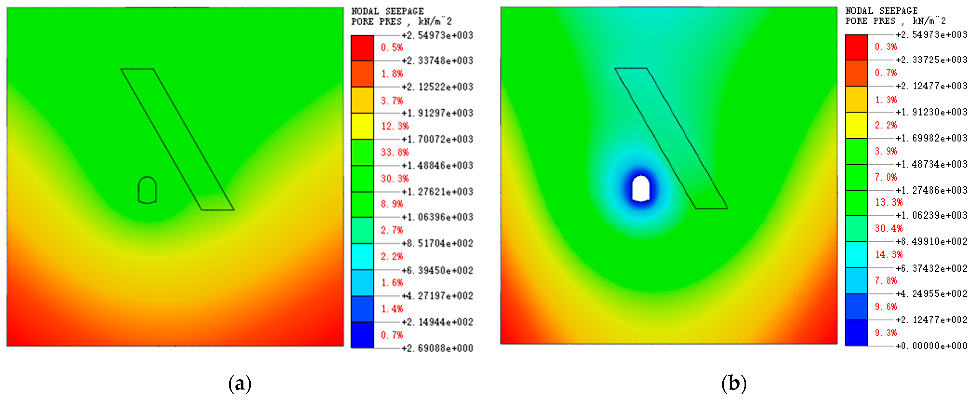 Buildings 14 02220 g017