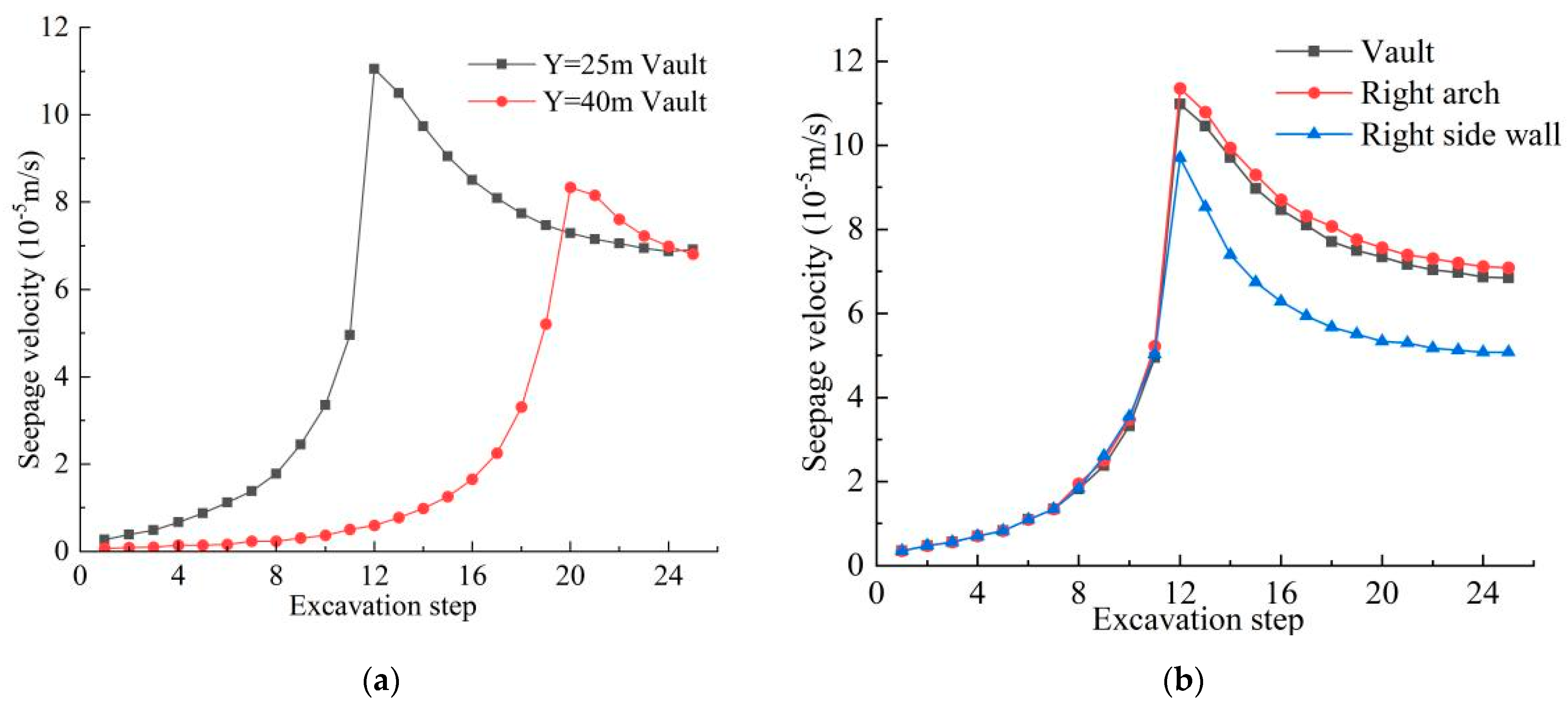 Buildings 14 02220 g021