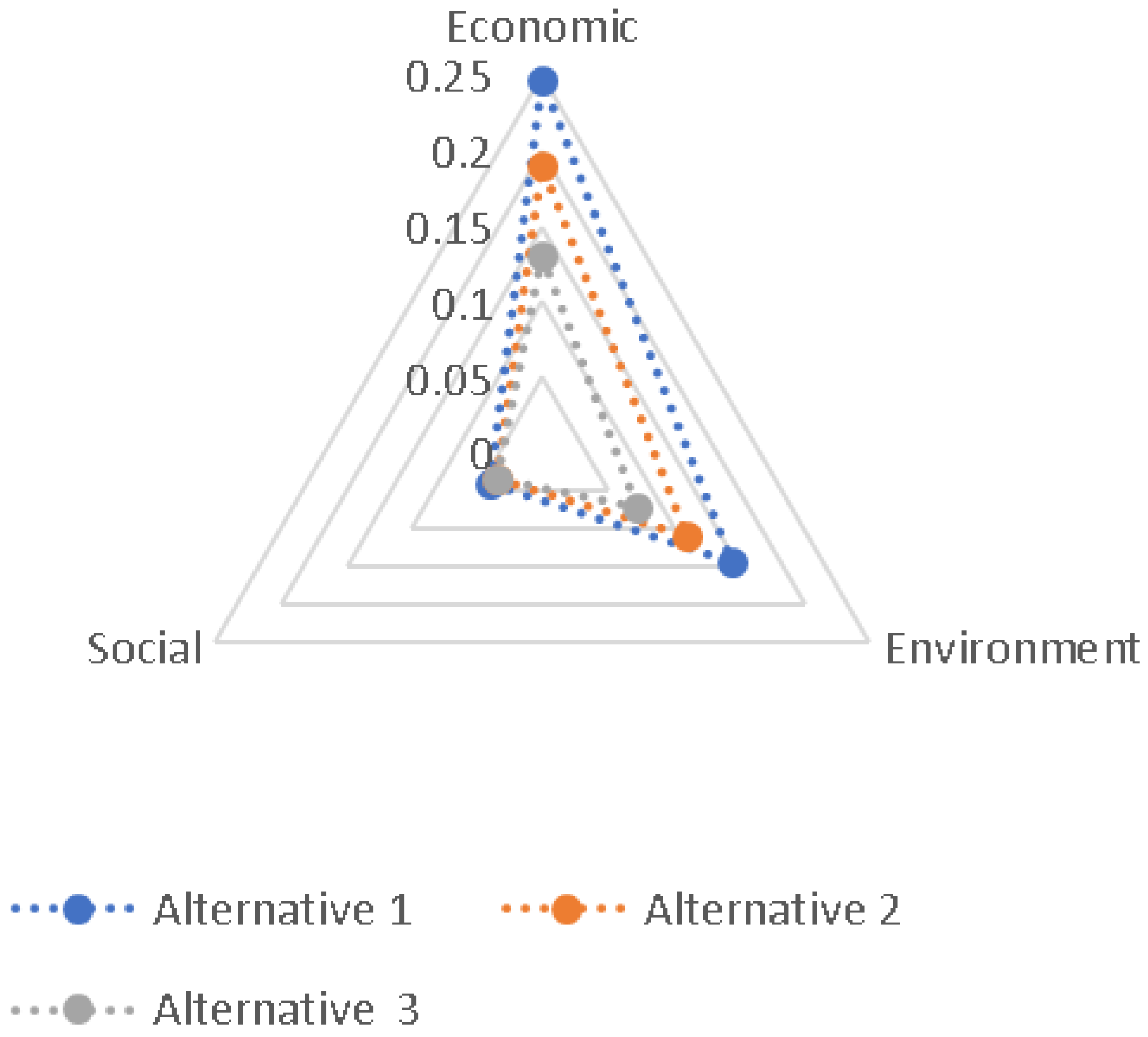 Buildings 14 02221 g009