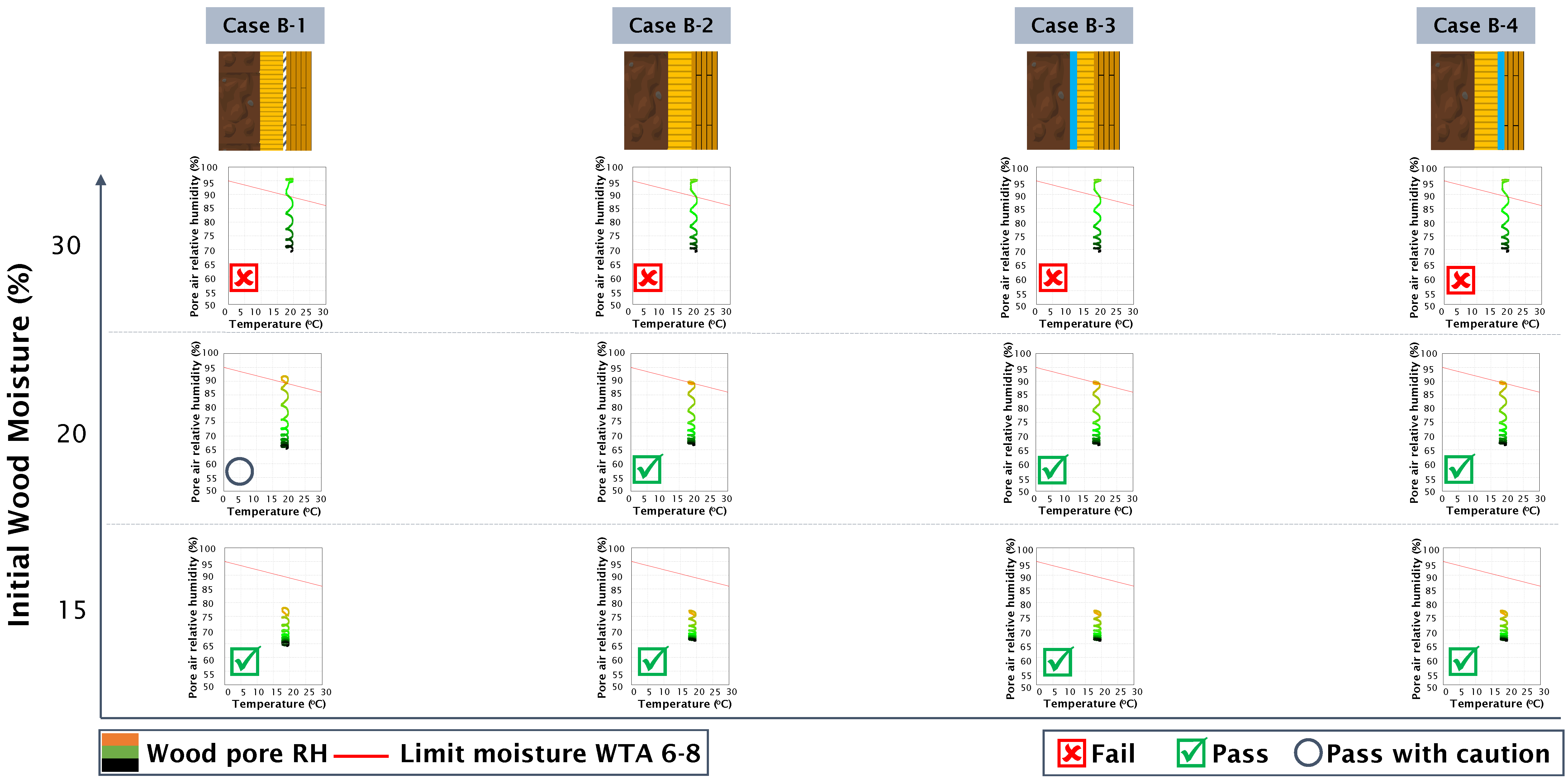 Buildings 14 02222 g014