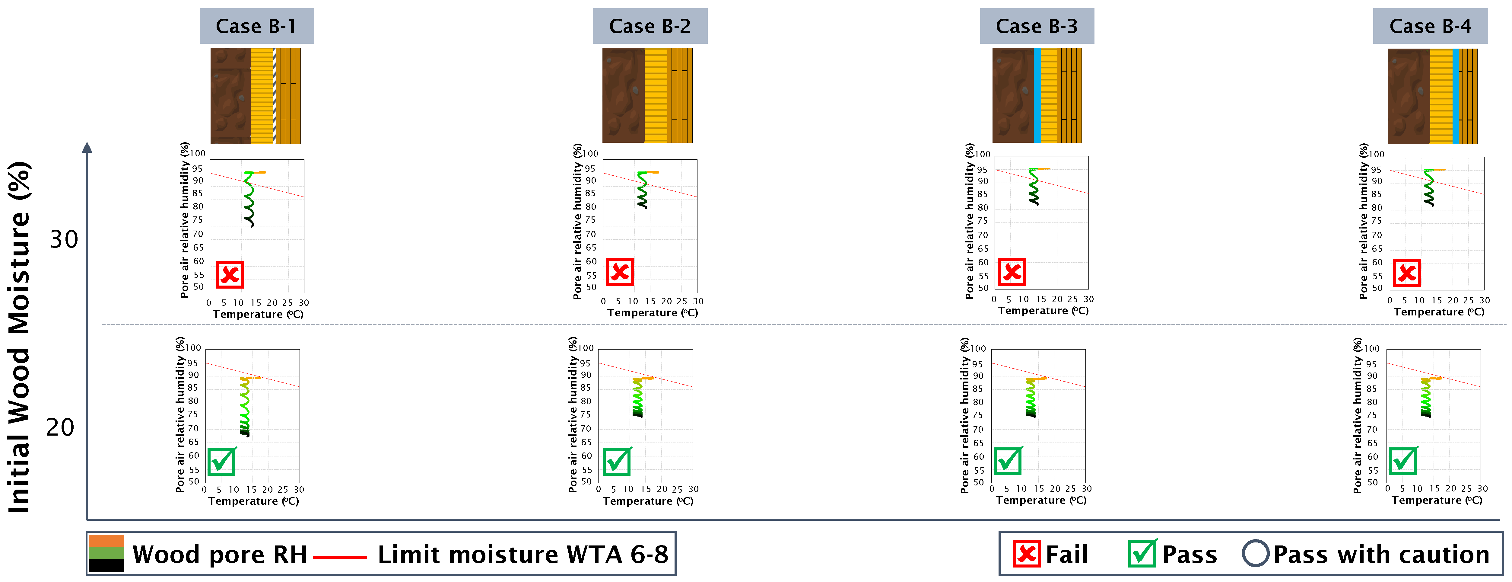 Buildings 14 02222 g017