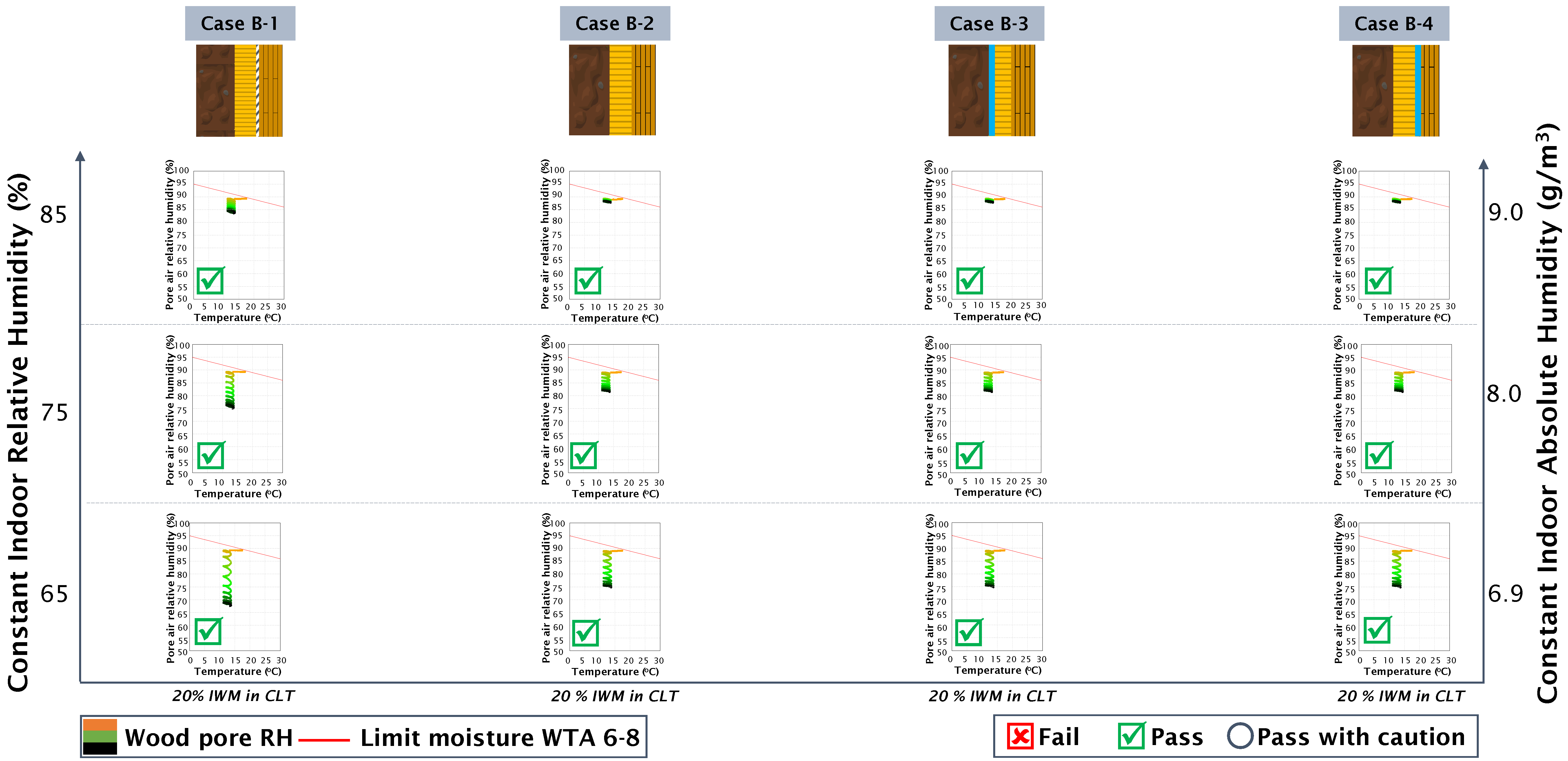 Buildings 14 02222 g018