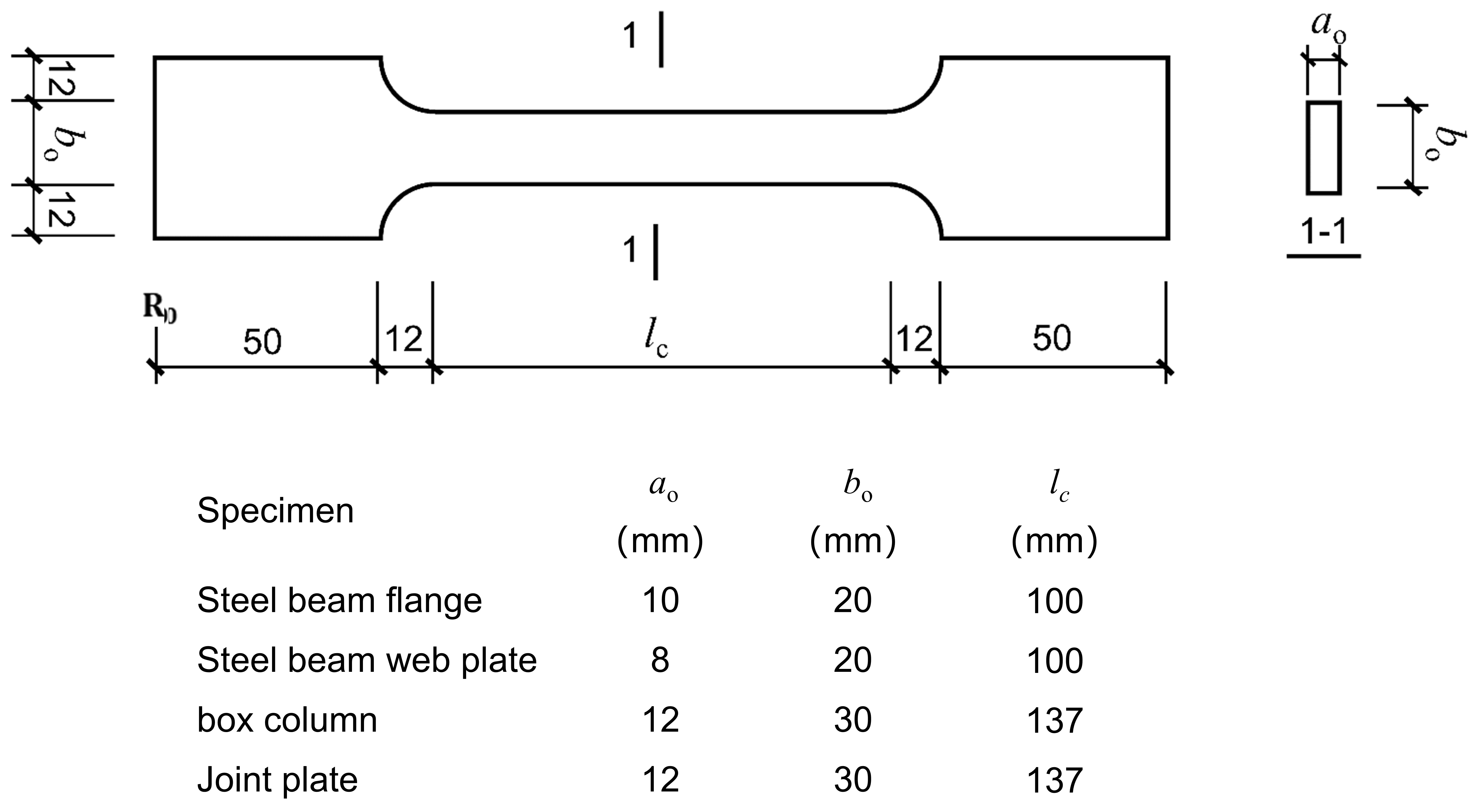 Buildings 14 02224 g007