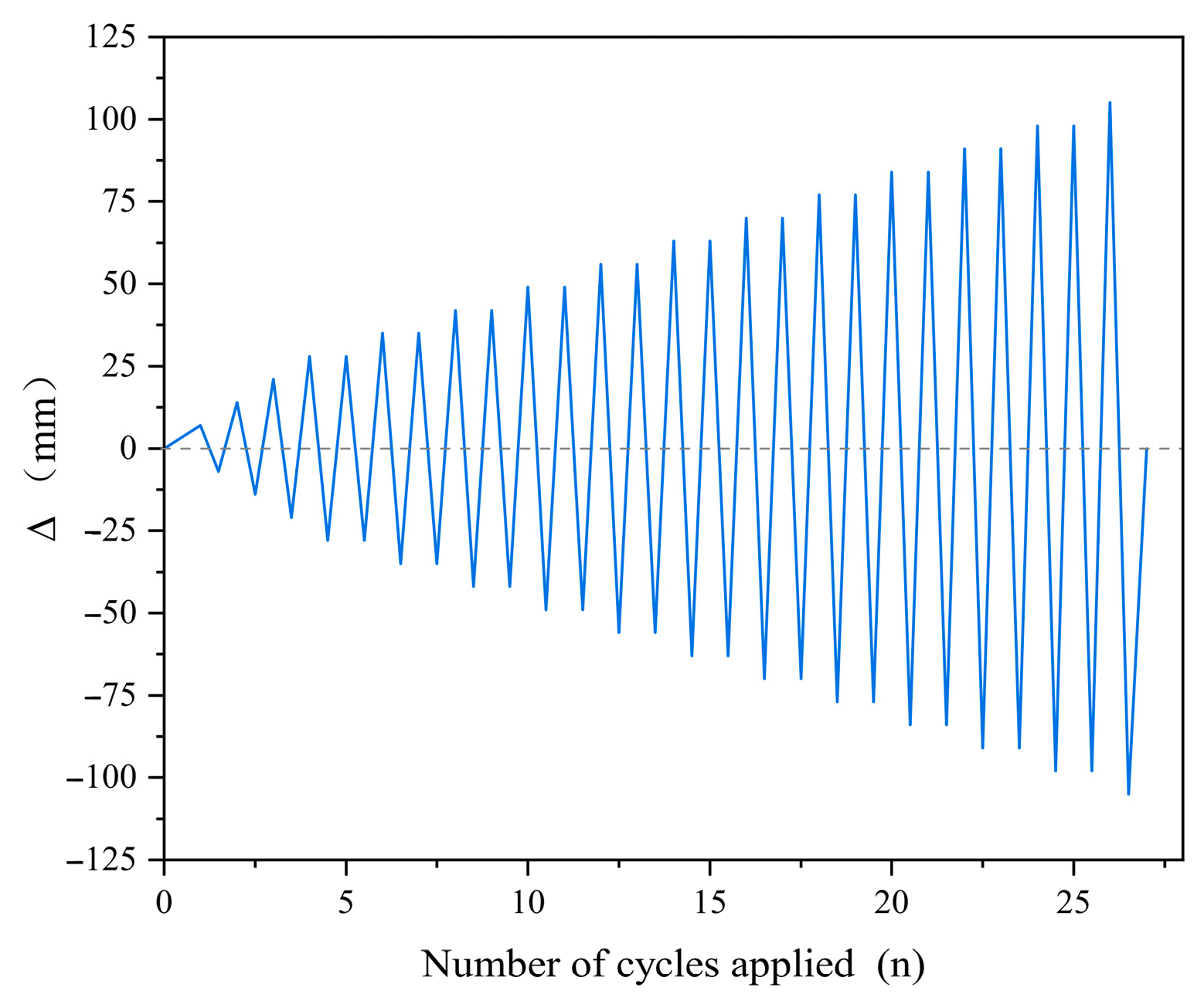 Buildings 14 02224 g010