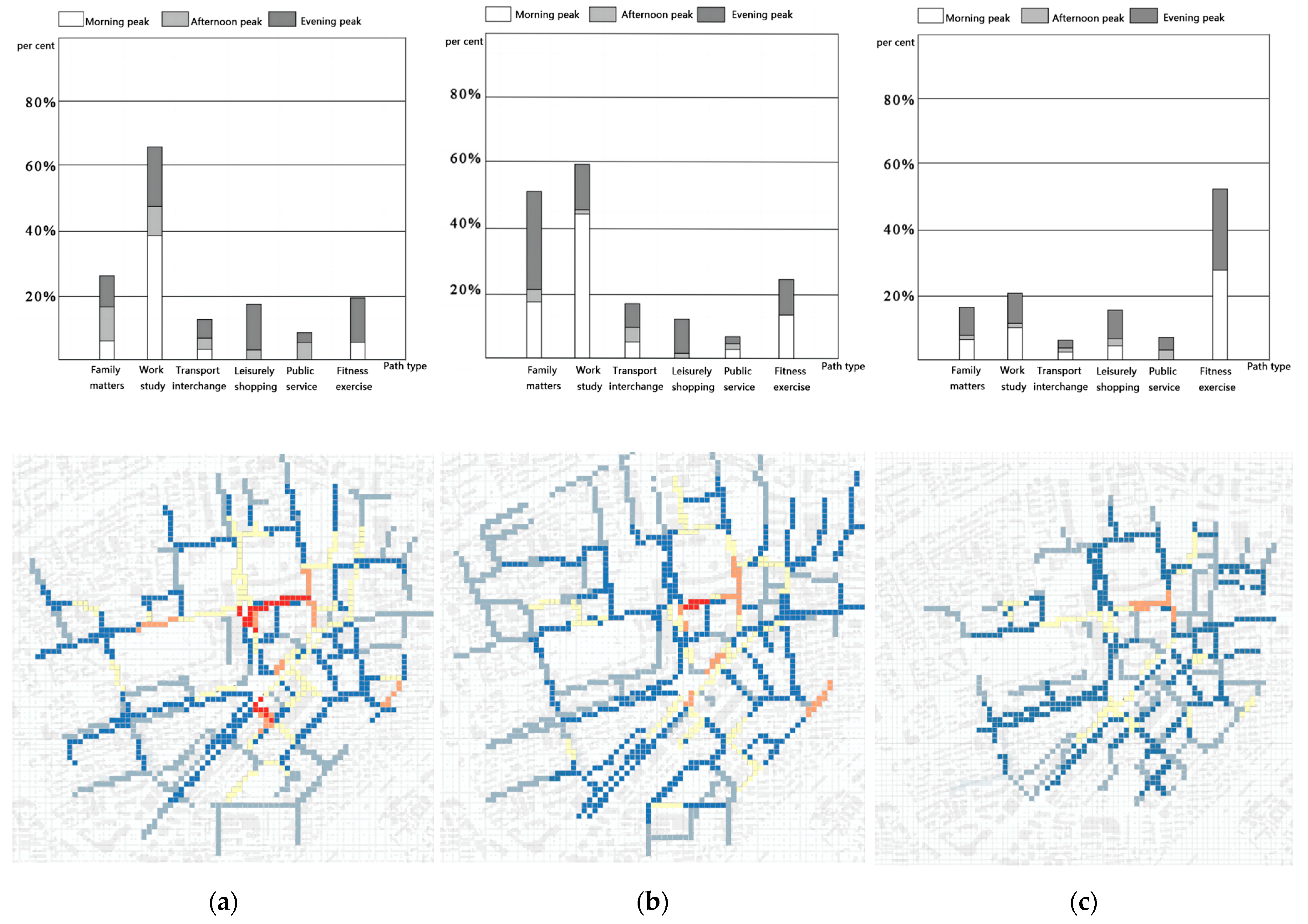 Buildings 14 02225 g016