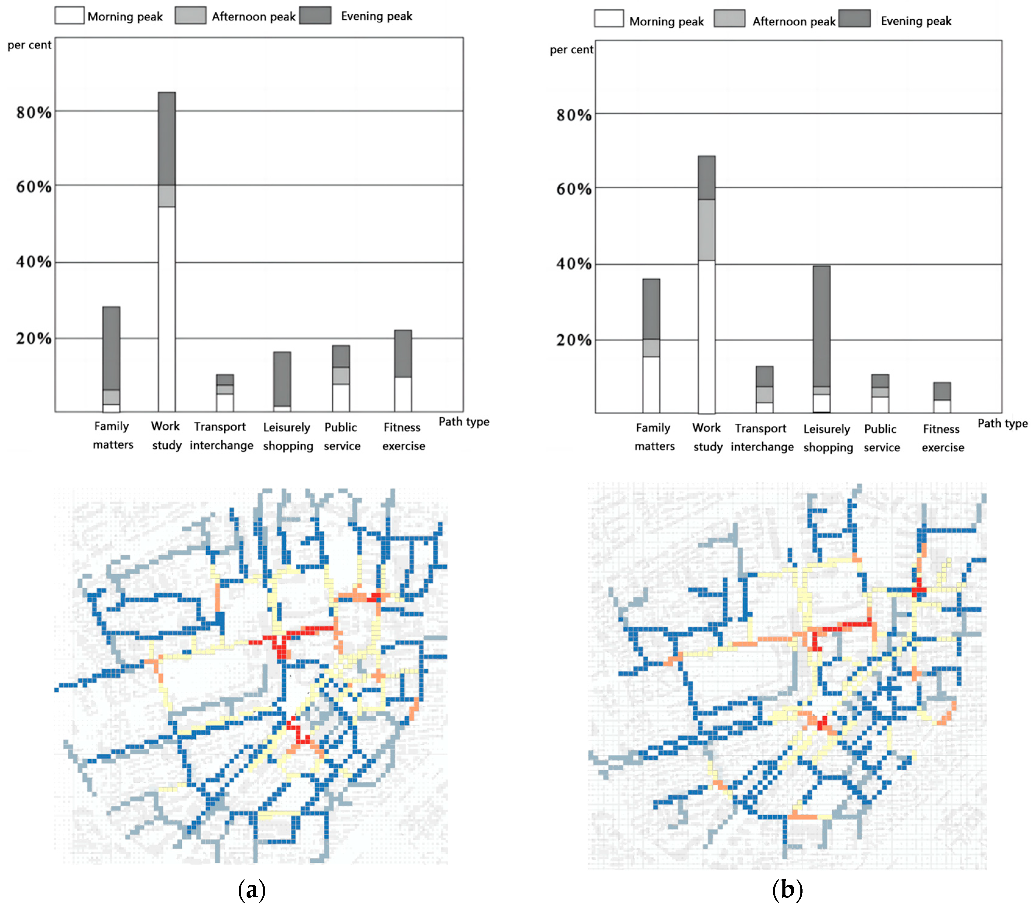 Buildings 14 02225 g017