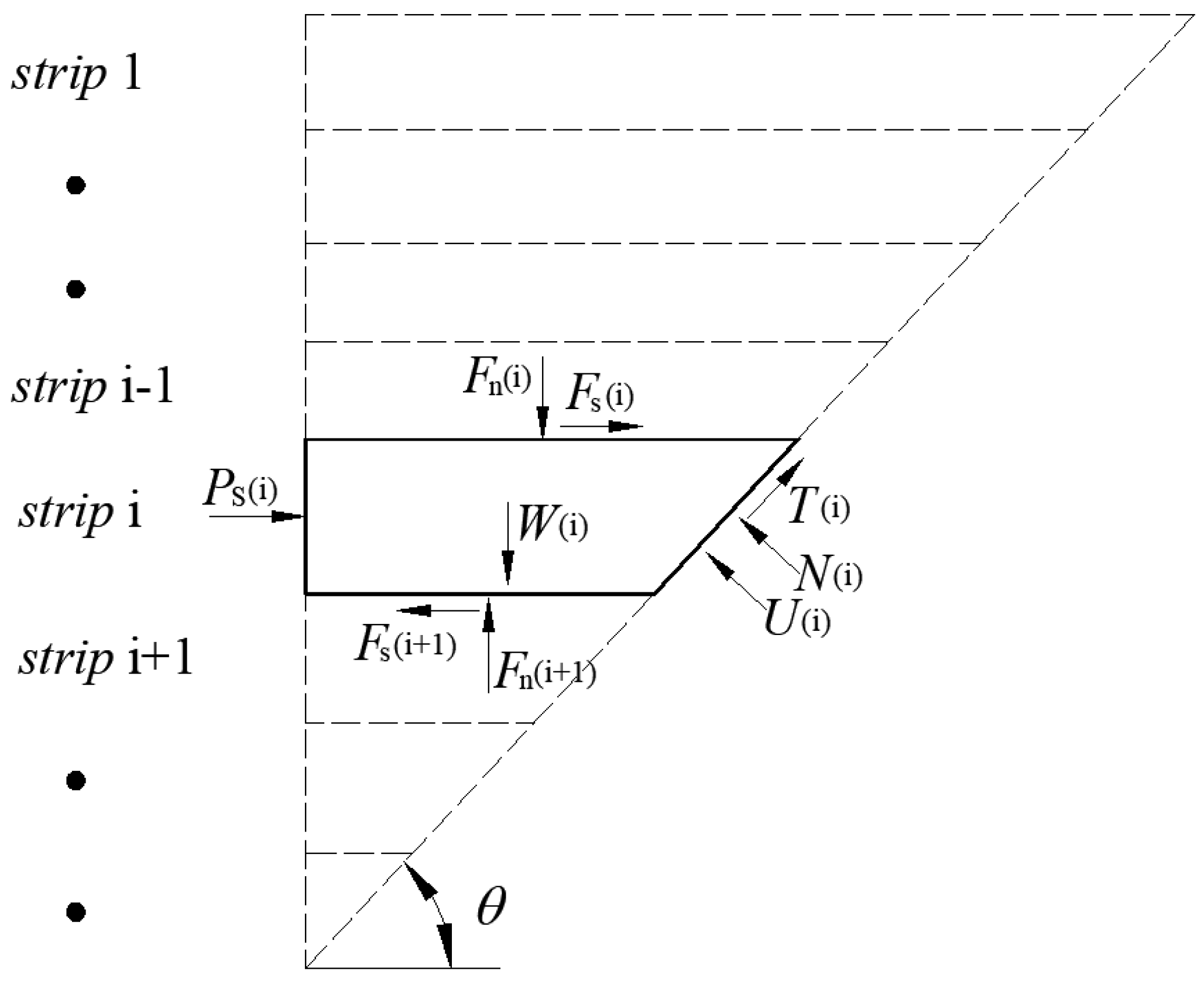 Buildings 14 02227 g003