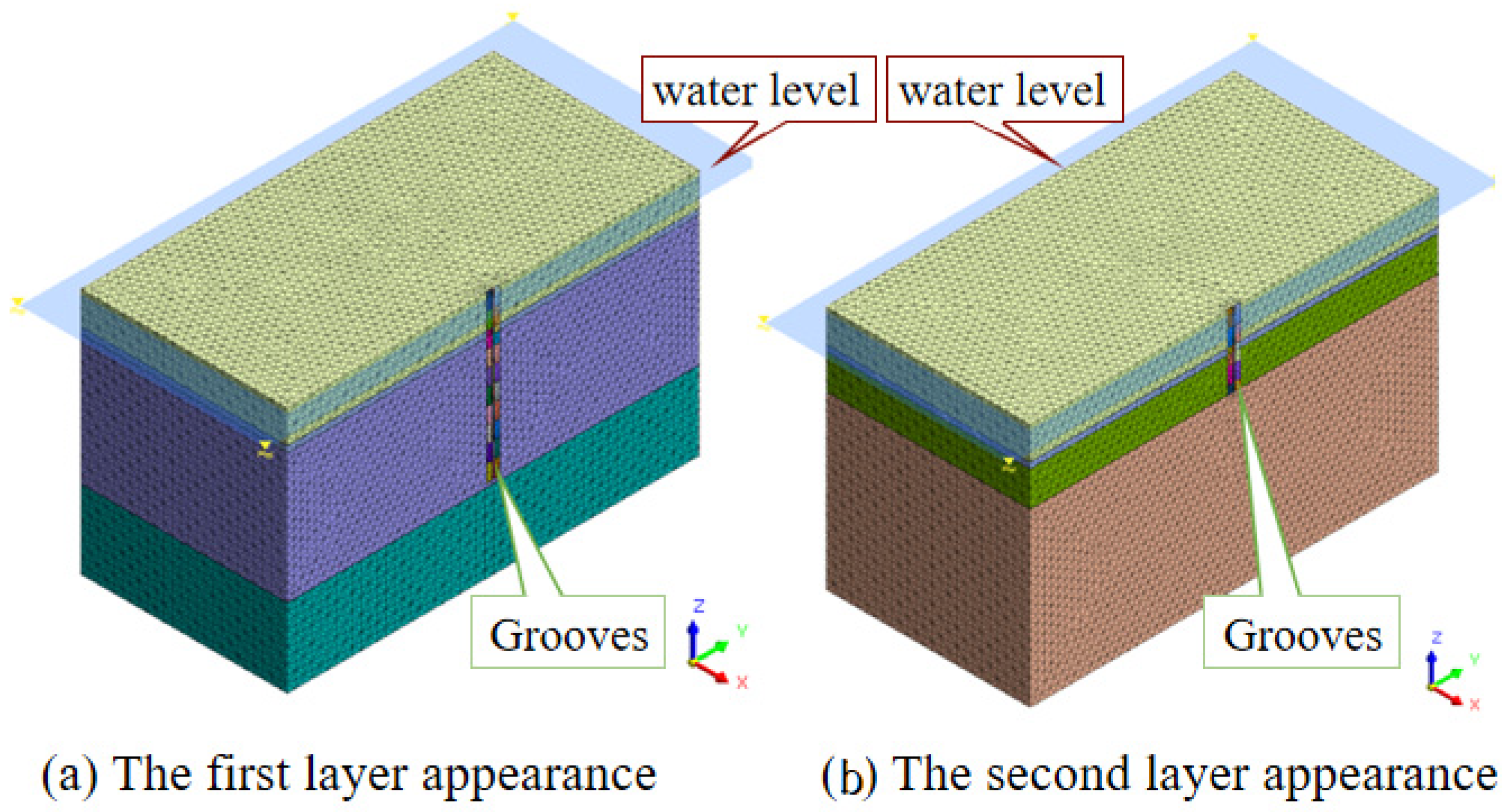 Buildings 14 02227 g008
