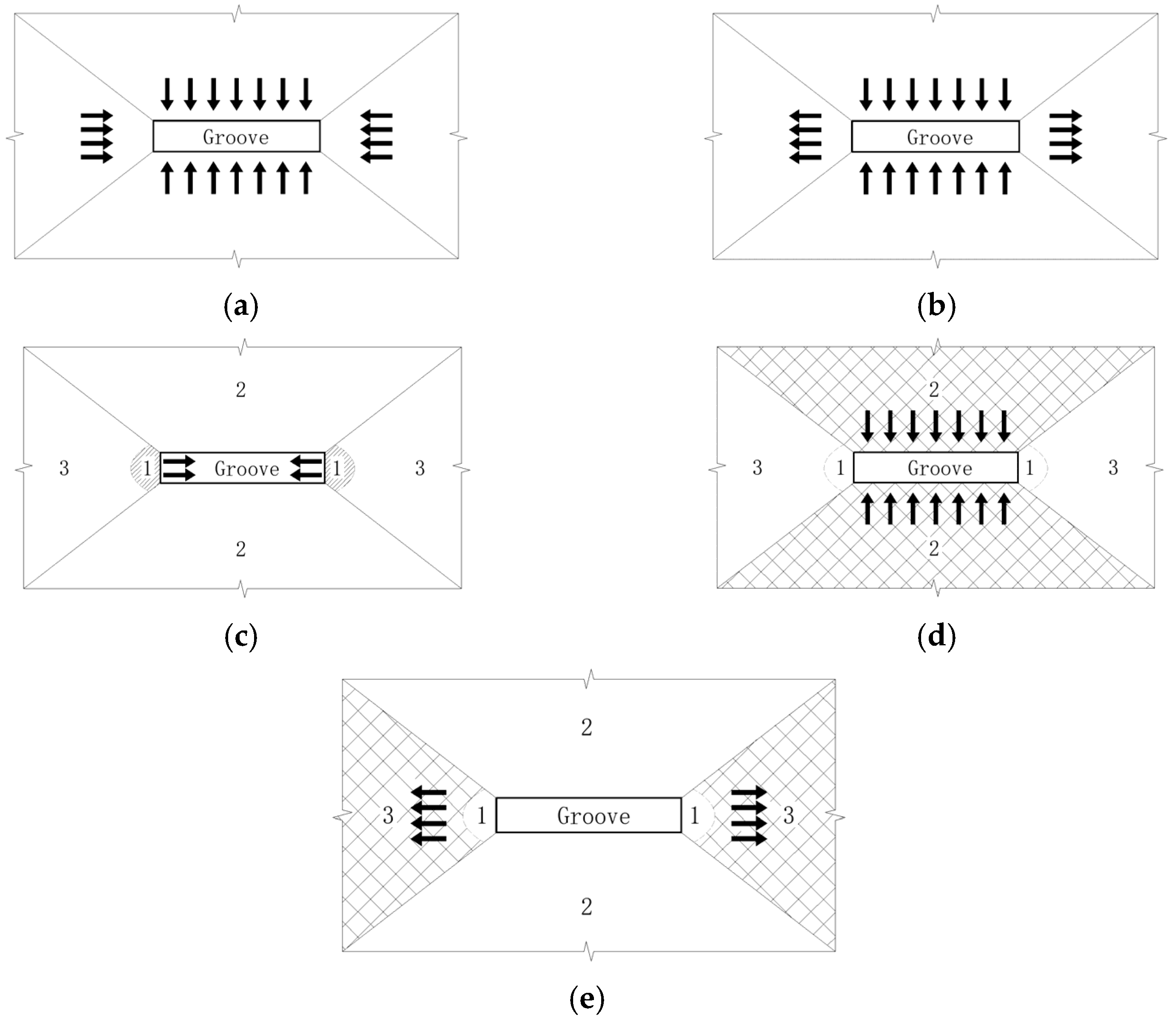 Buildings 14 02227 g015