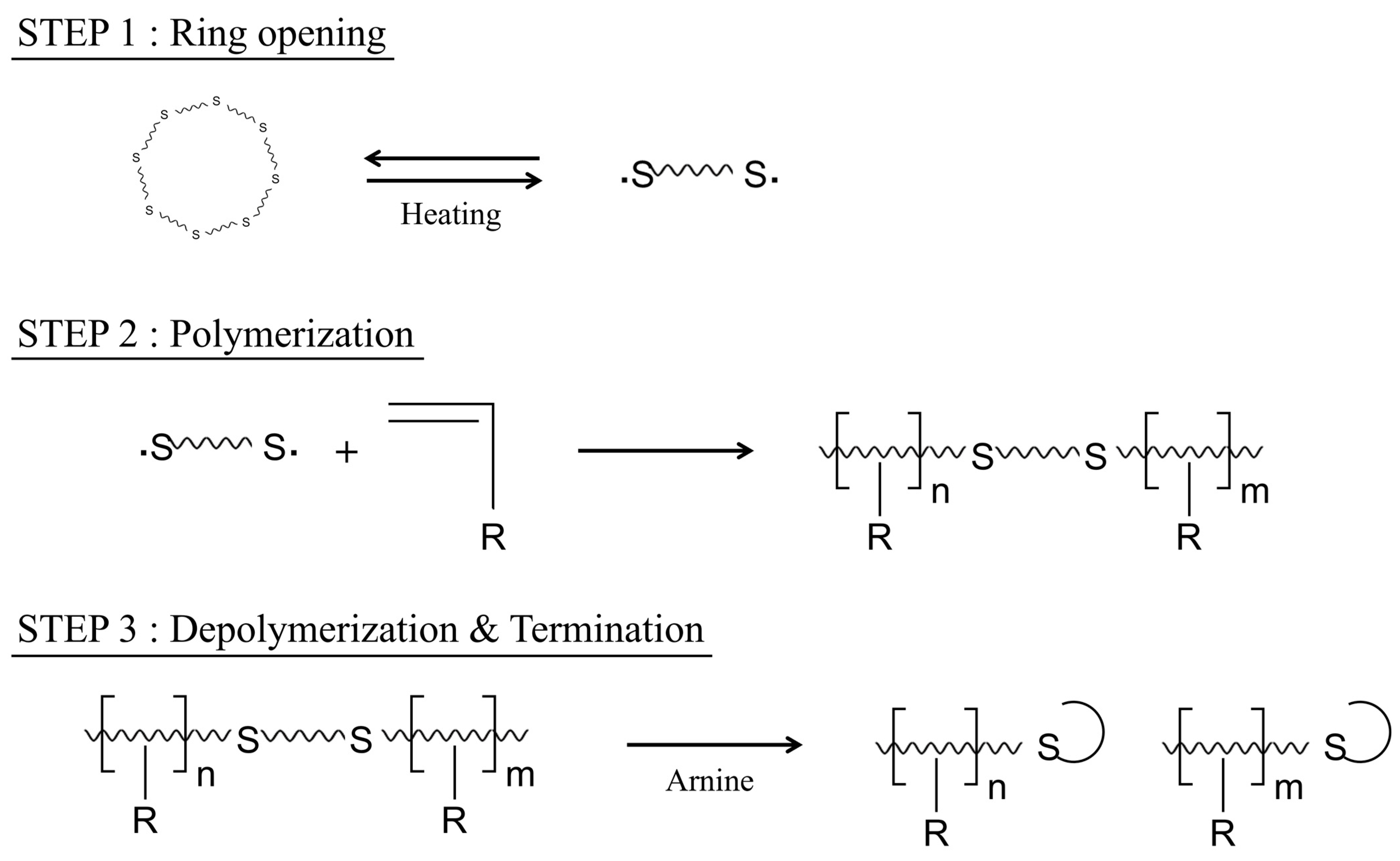 Buildings 14 02231 g001