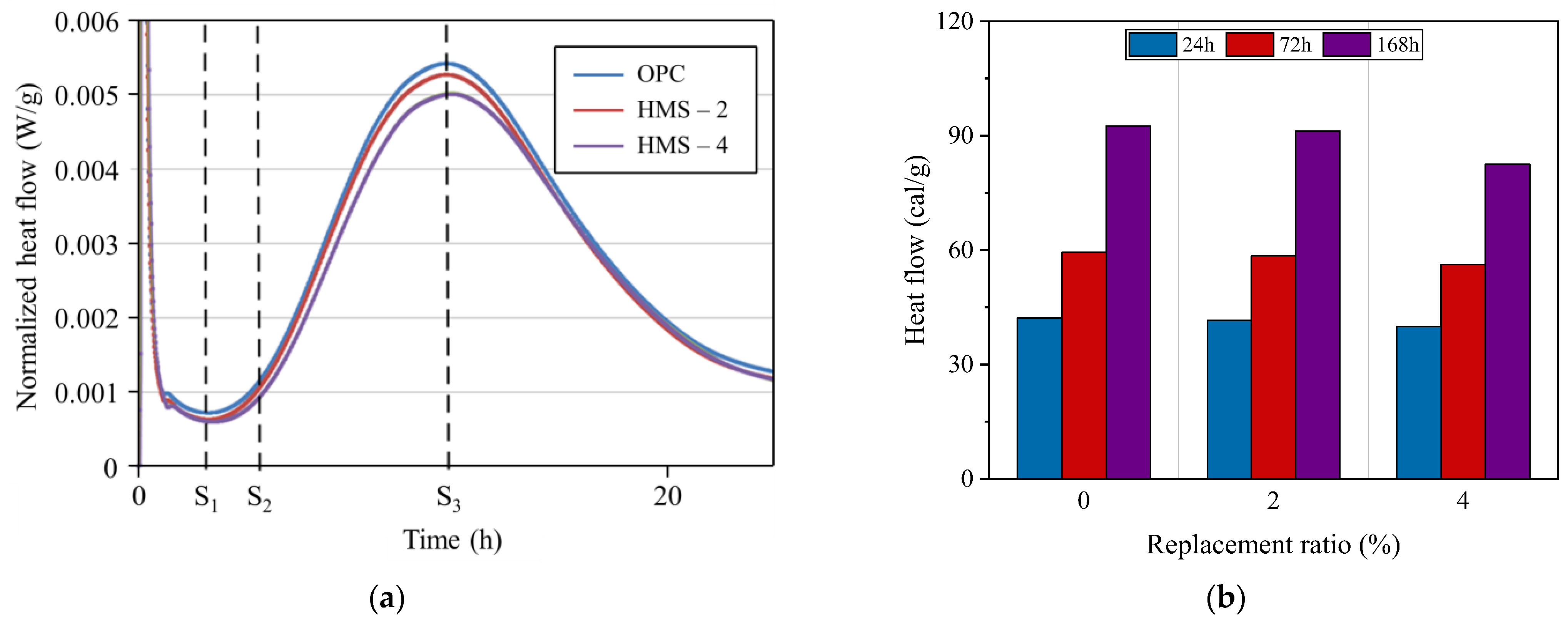 Buildings 14 02231 g008