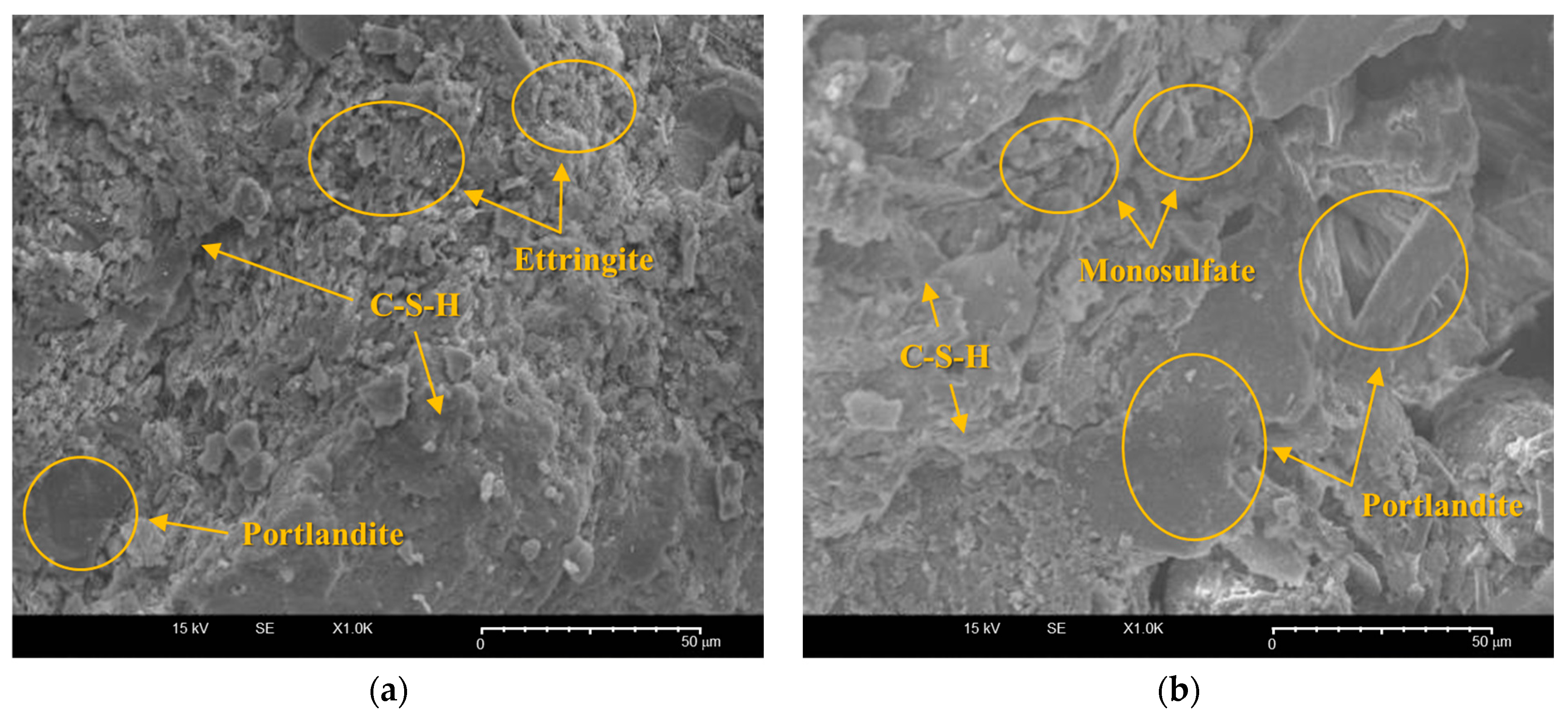 Buildings 14 02231 g017