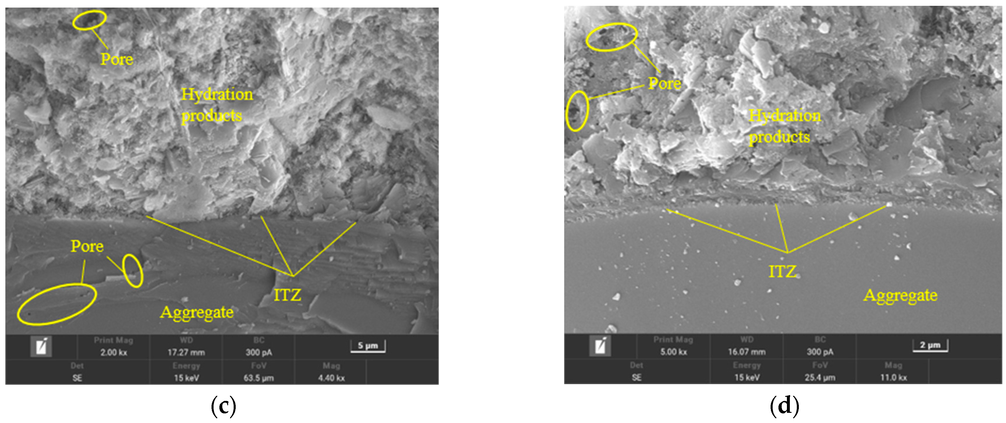 Buildings 14 02236 g015b