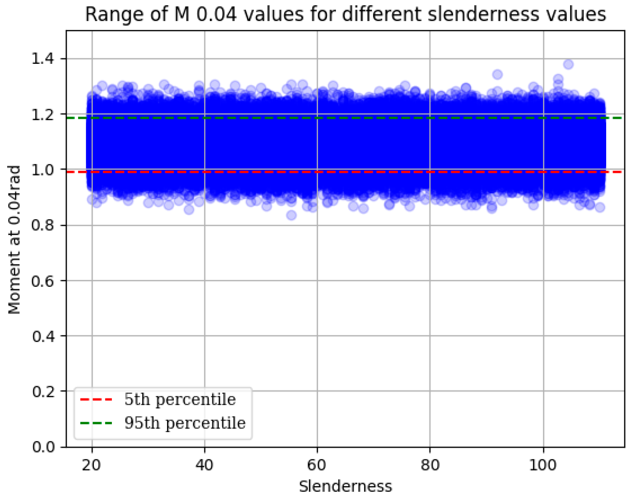 Buildings 14 02240 g014