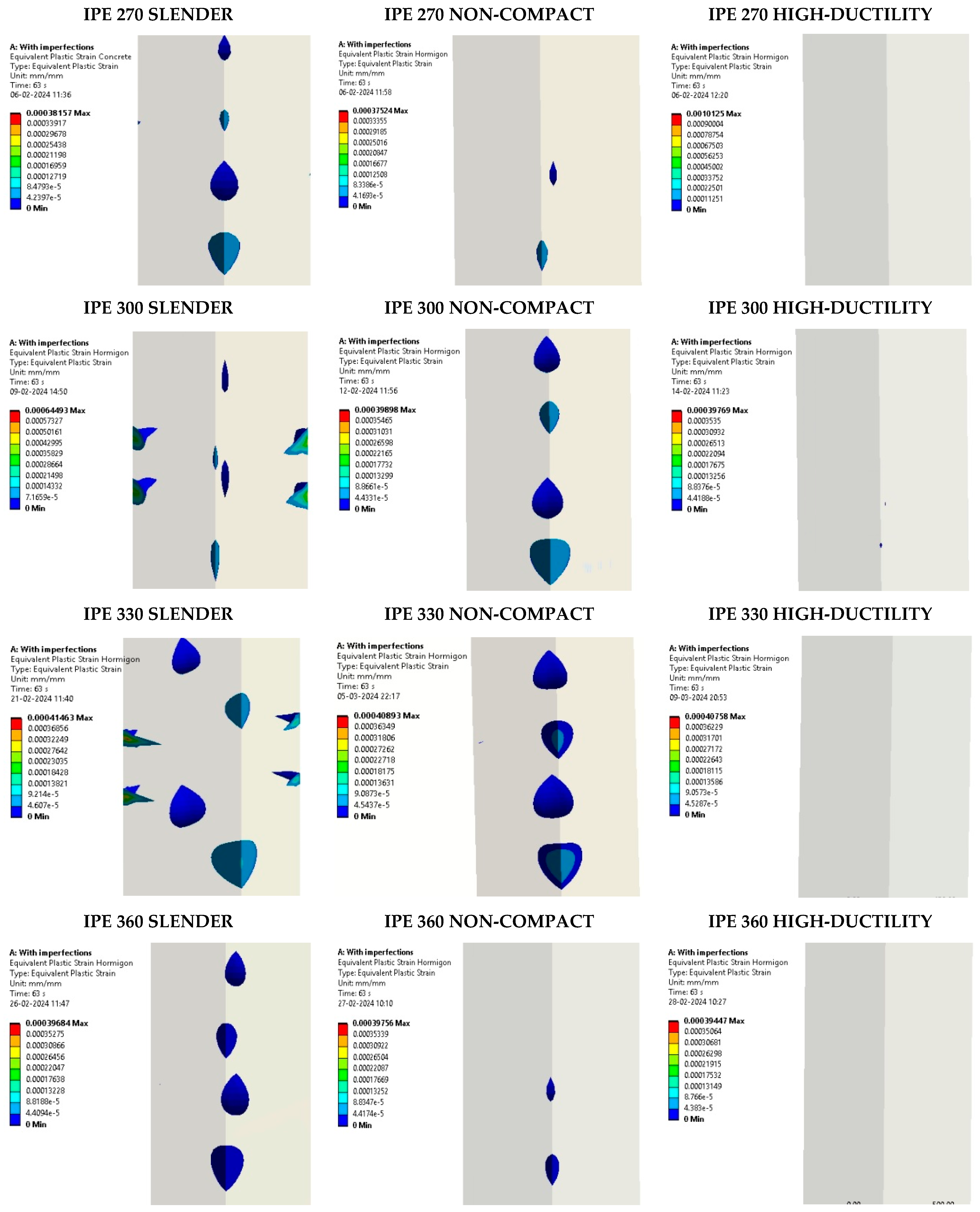 Buildings 14 02240 g0a7b