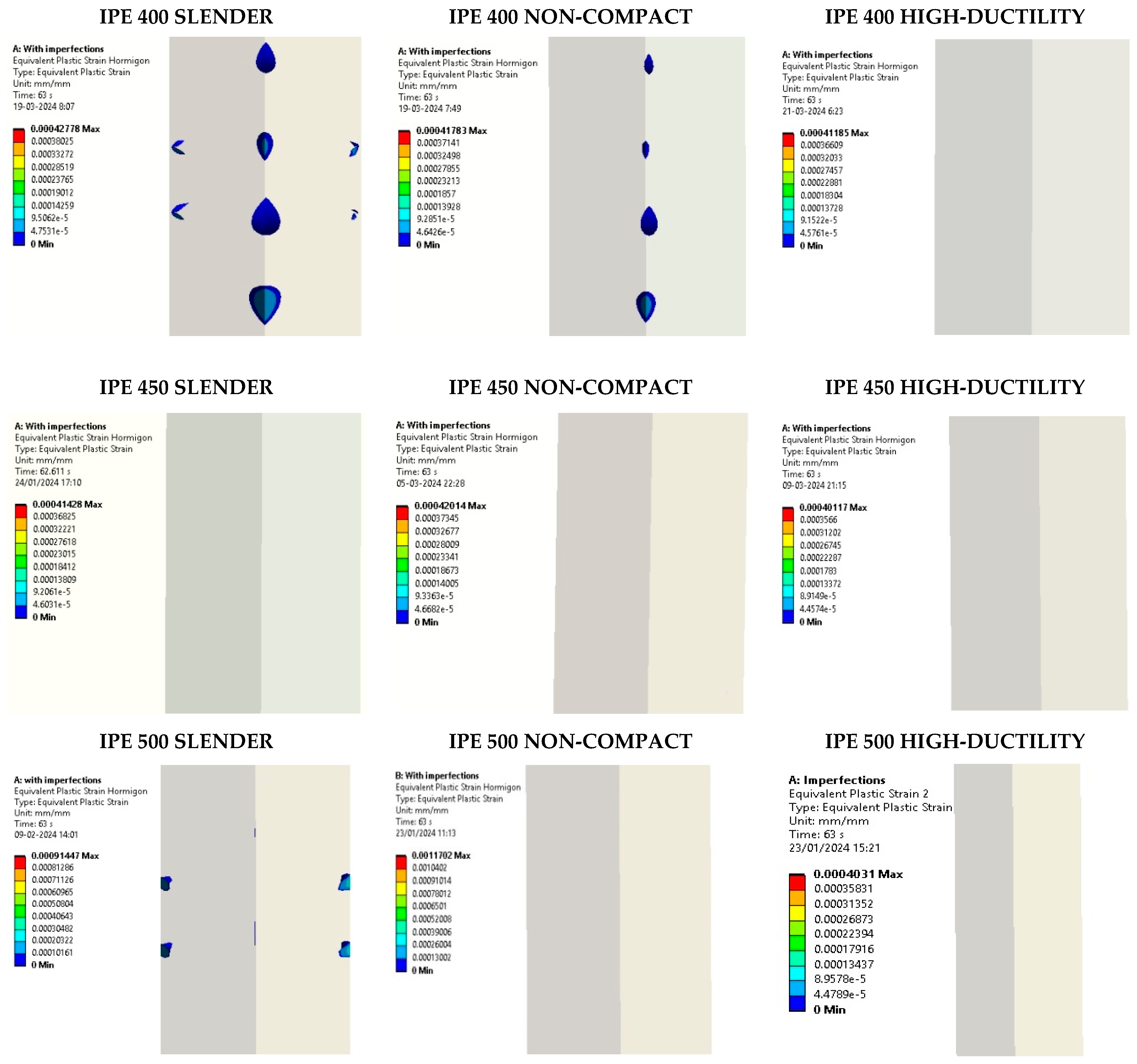 Buildings 14 02240 g0a7c