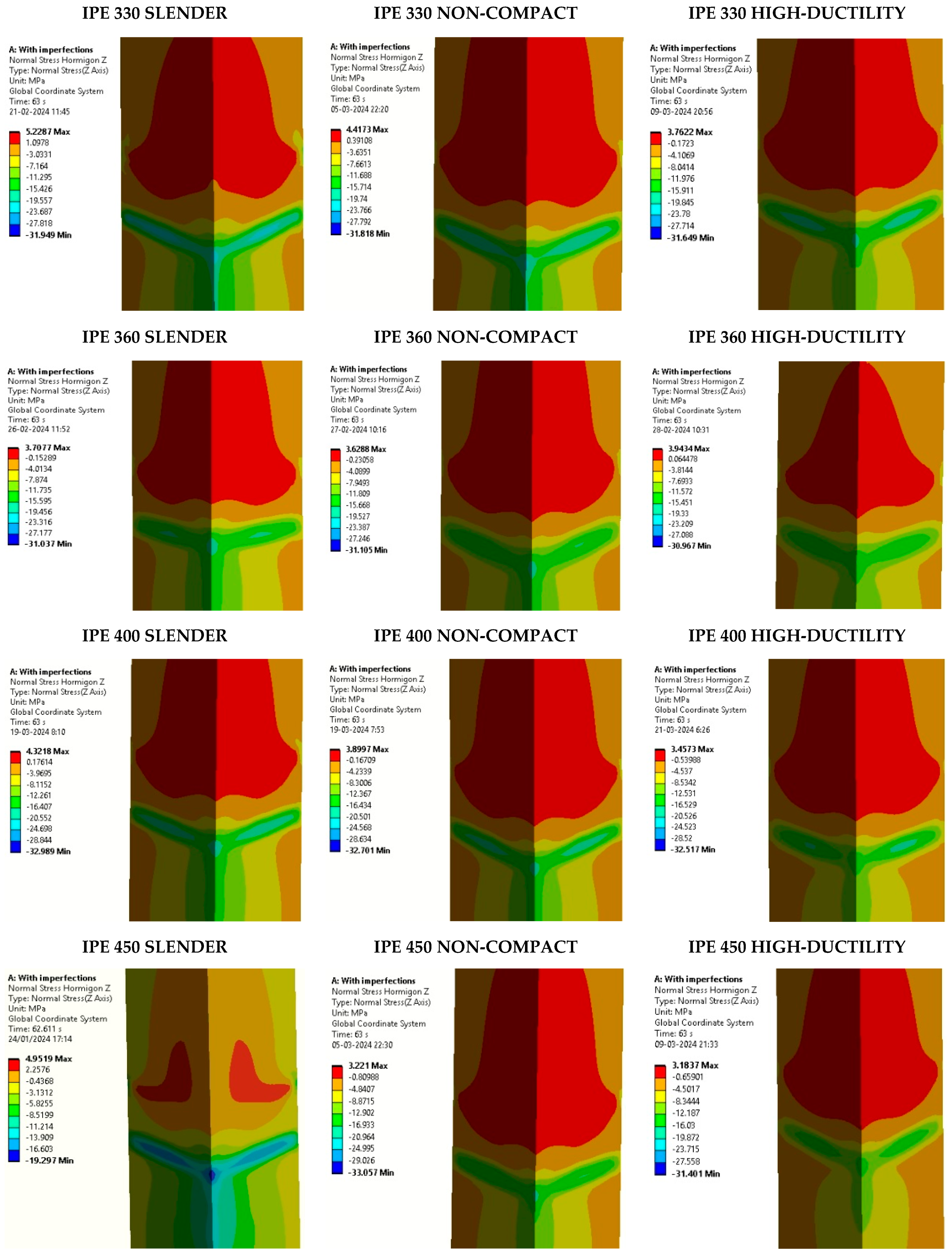 Buildings 14 02240 g0a8c