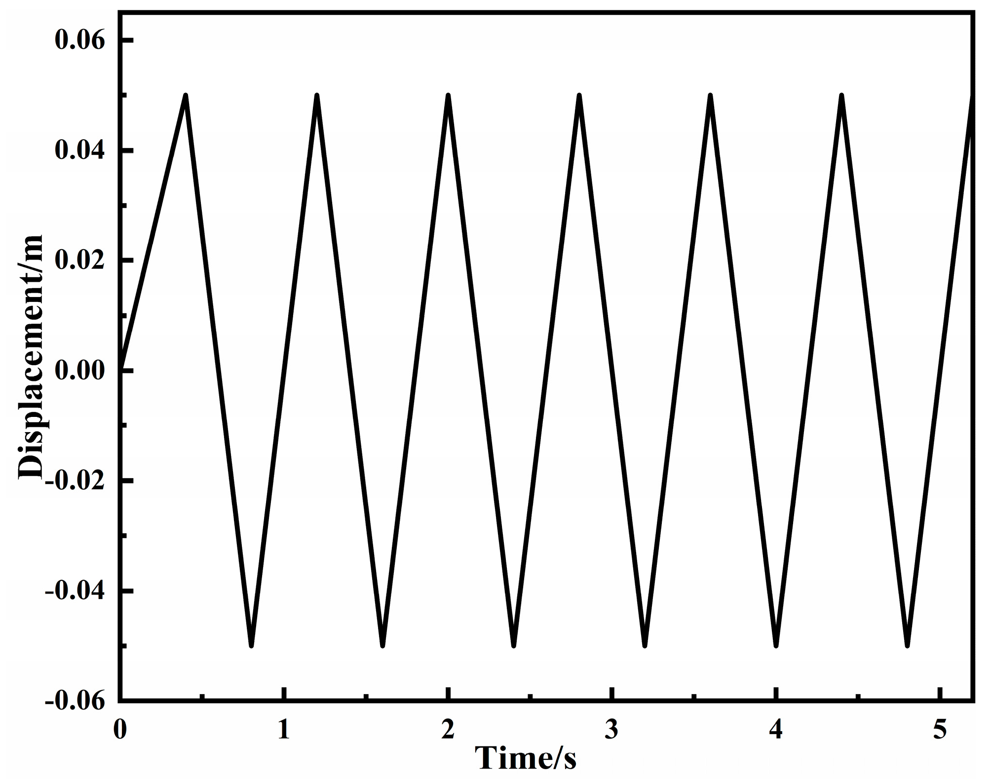 Buildings 14 02243 g003