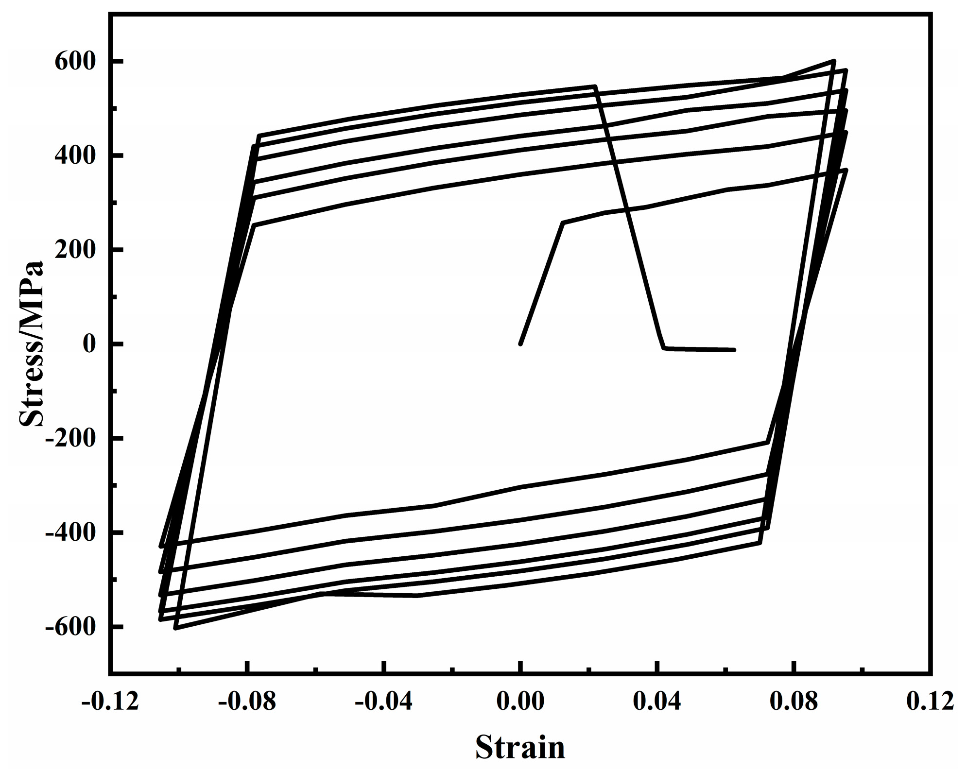 Buildings 14 02243 g005