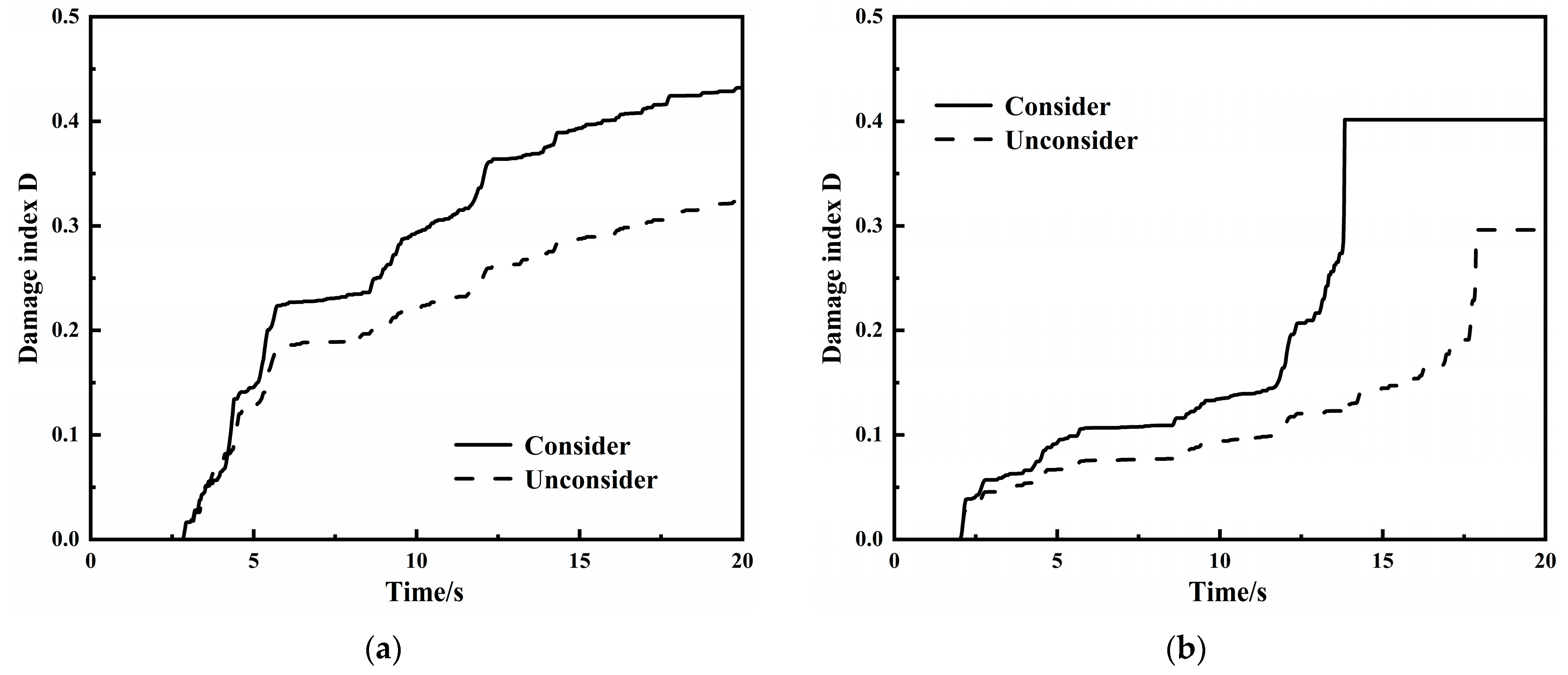 Buildings 14 02243 g014