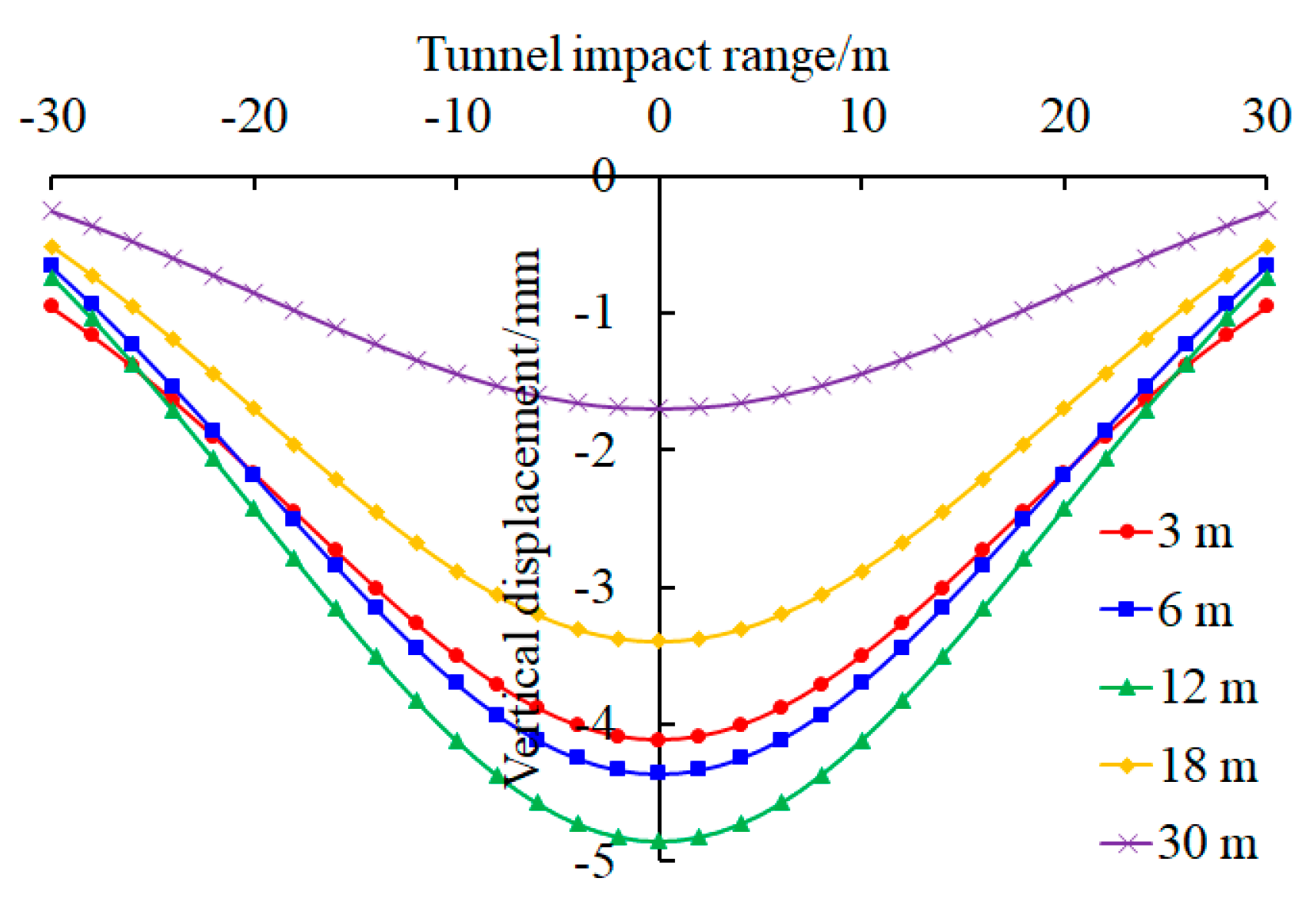 Buildings 14 02246 g017