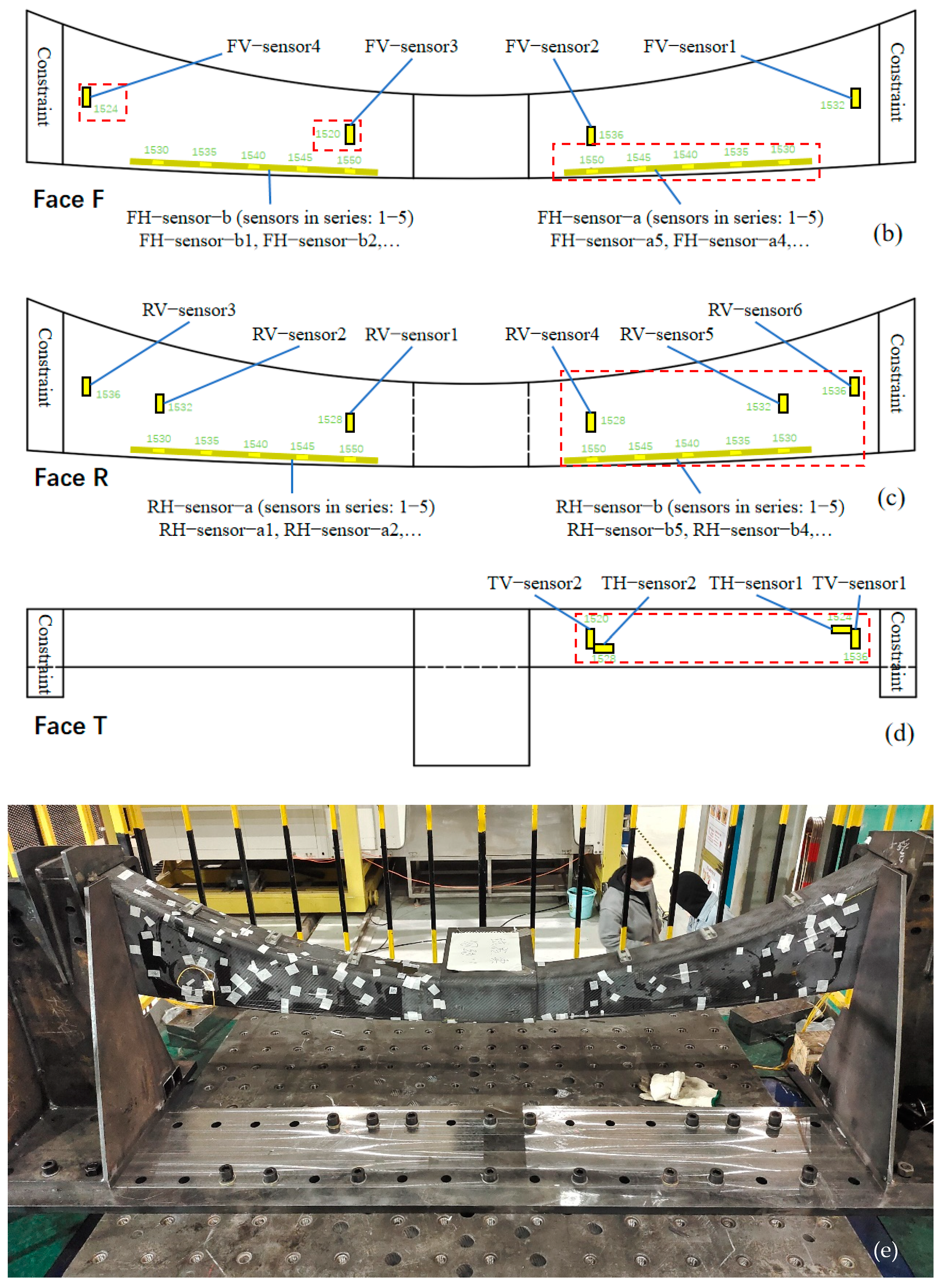 Buildings 14 02249 g002b