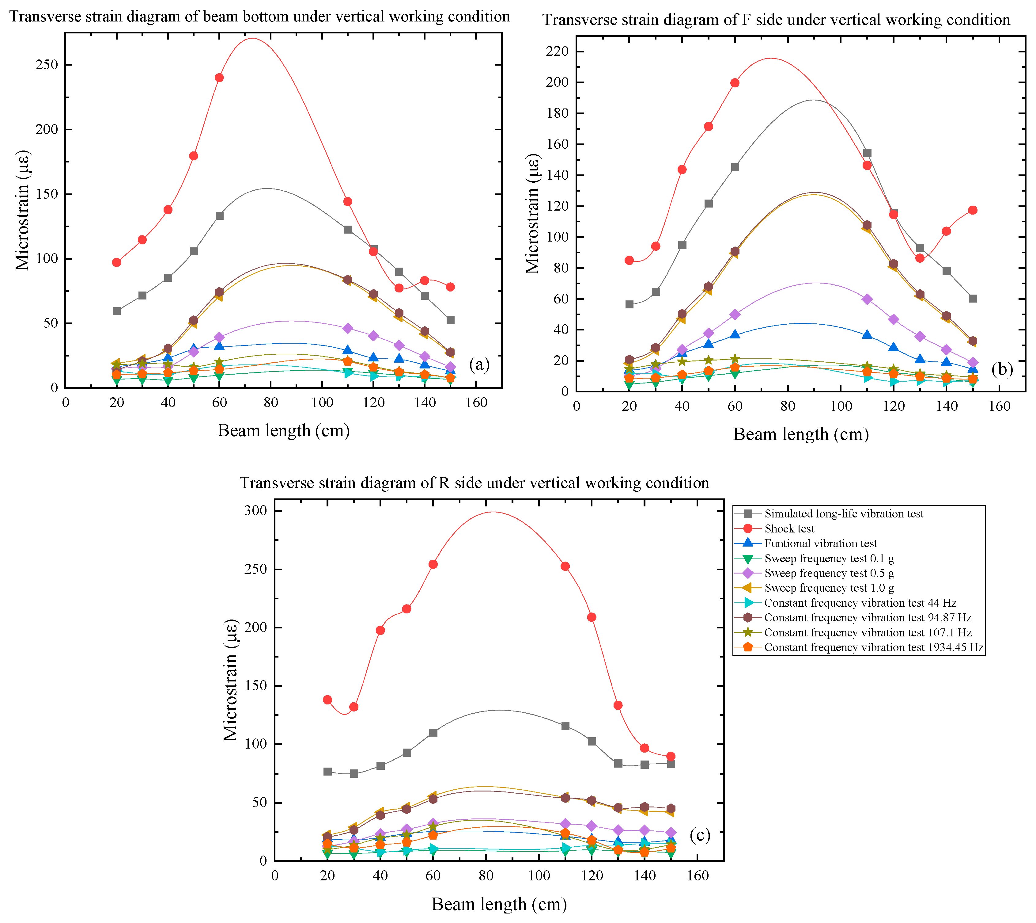 Buildings 14 02249 g006