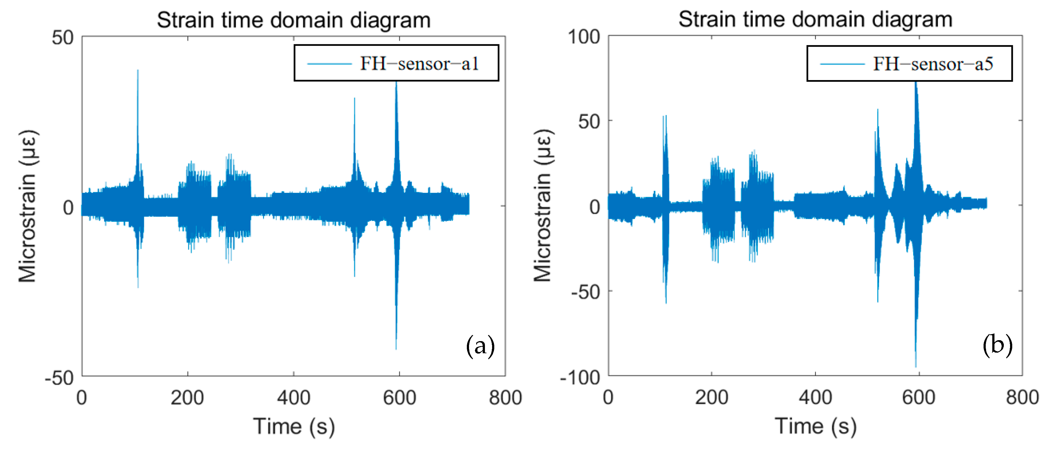 Buildings 14 02249 g010a
