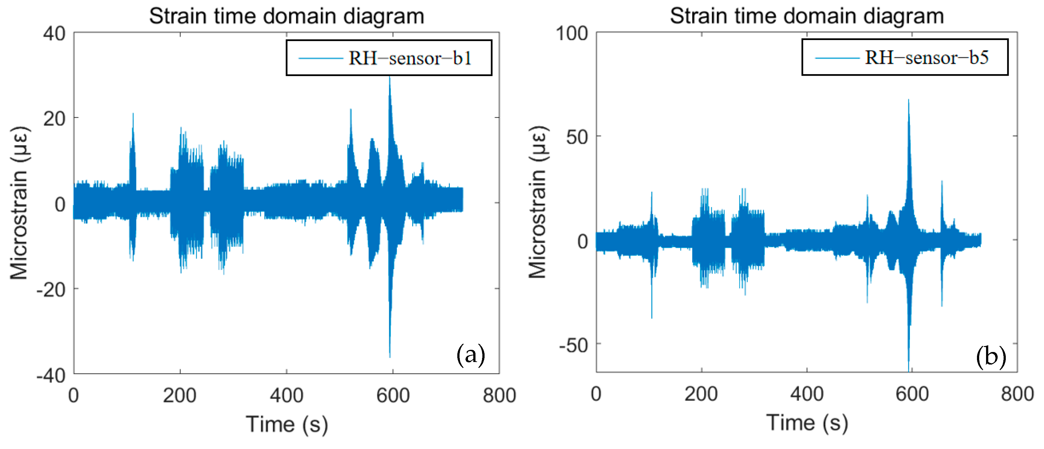 Buildings 14 02249 g011a