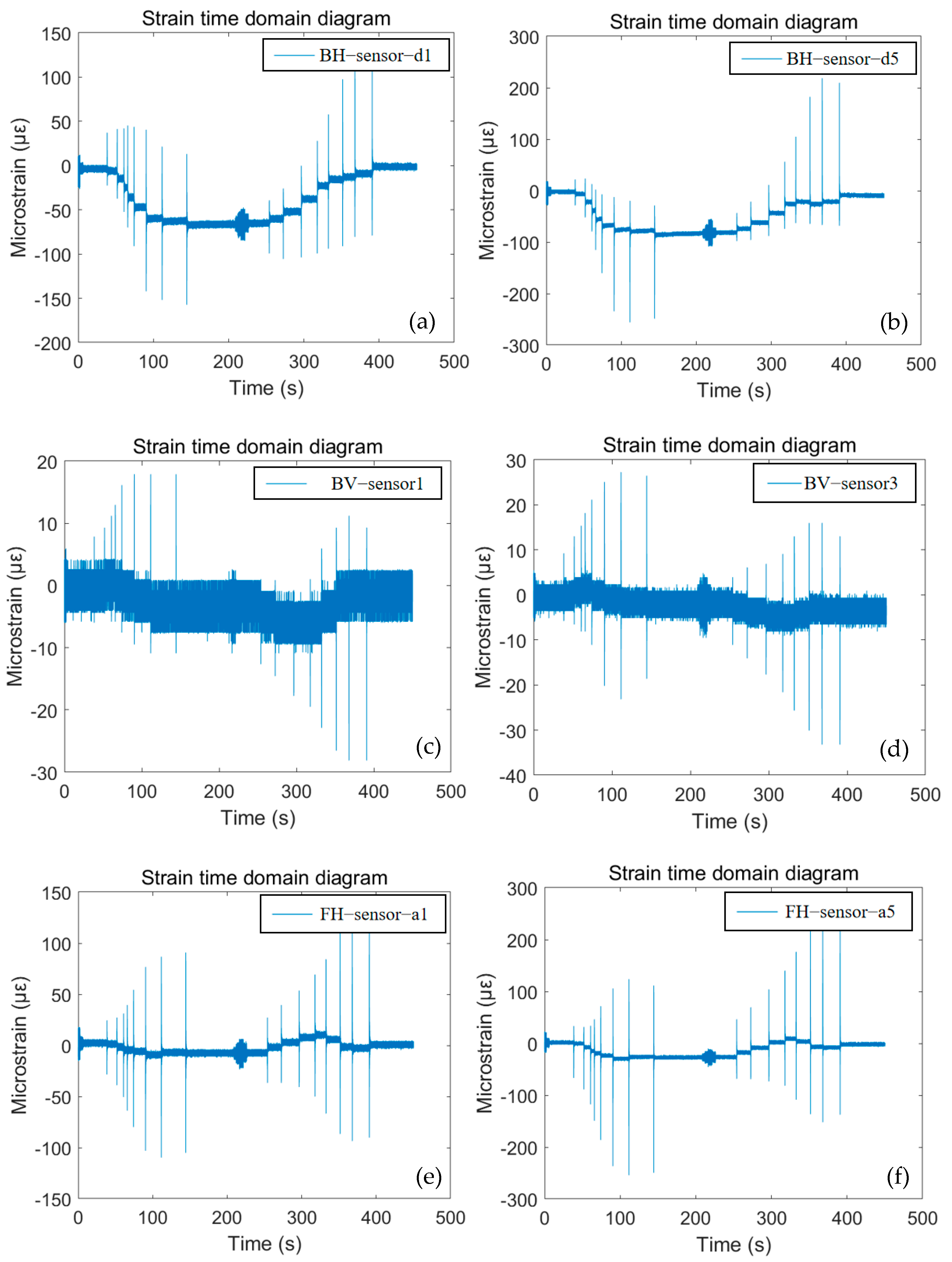 Buildings 14 02249 g014