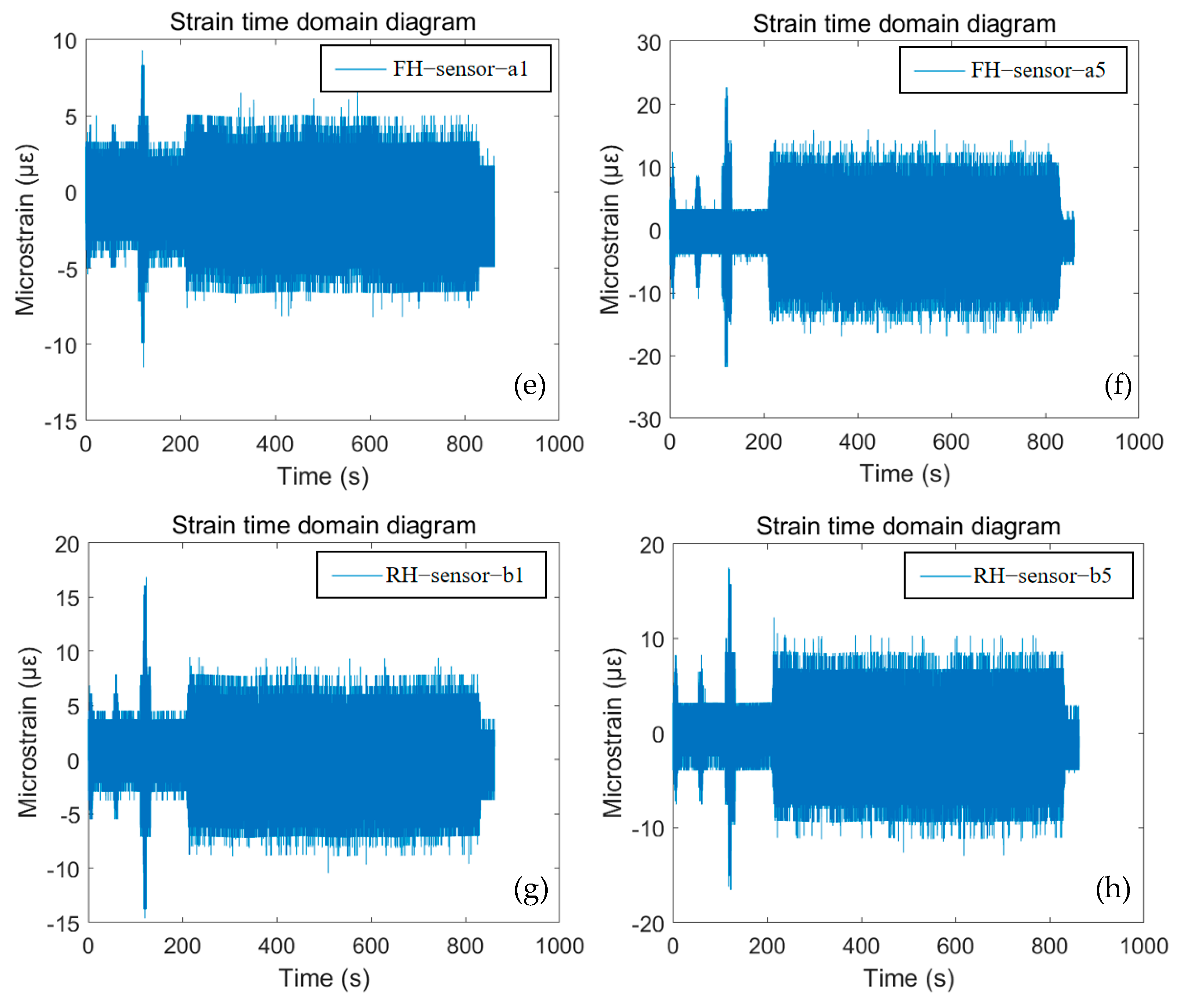Buildings 14 02249 g019b