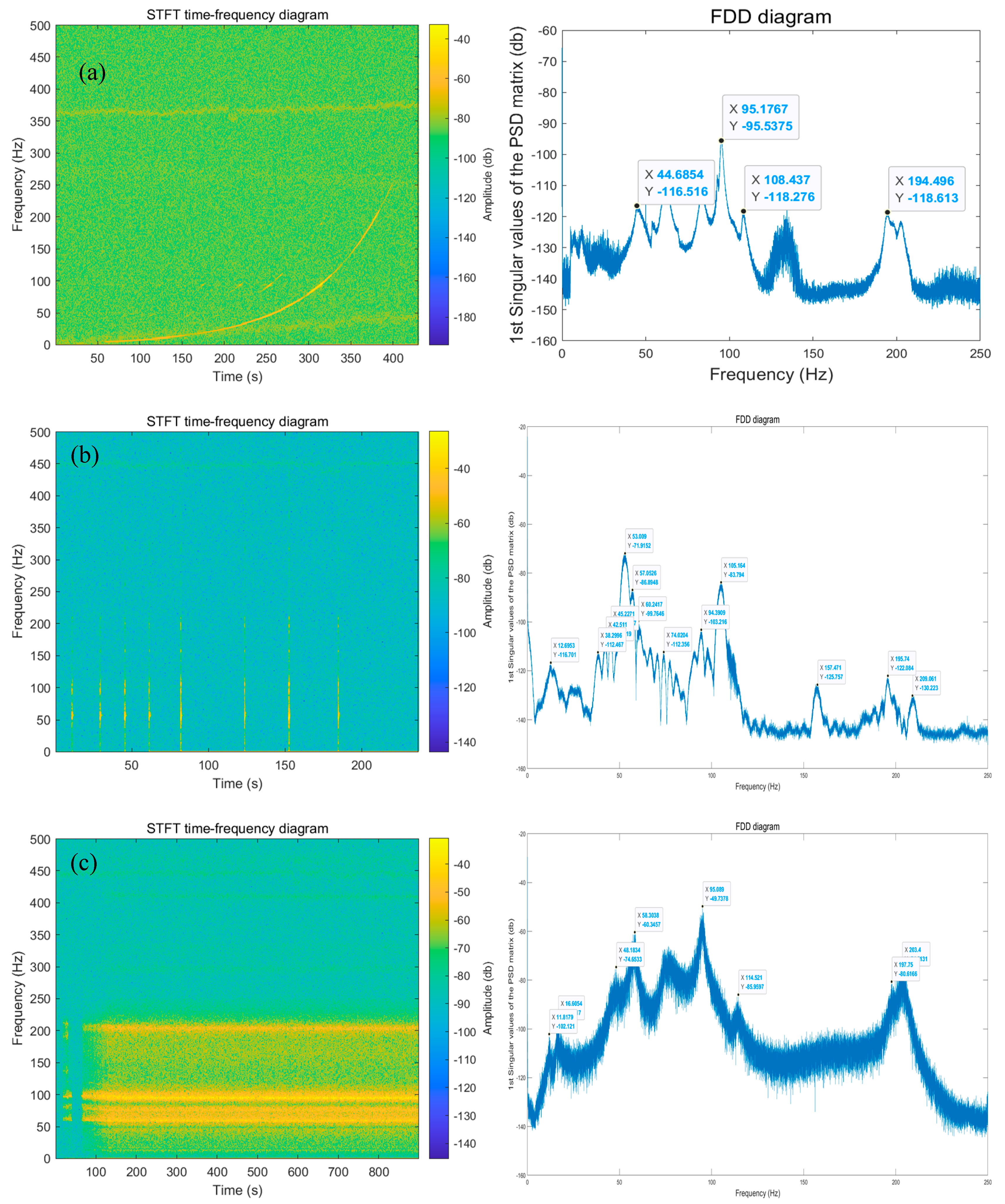 Buildings 14 02249 g022