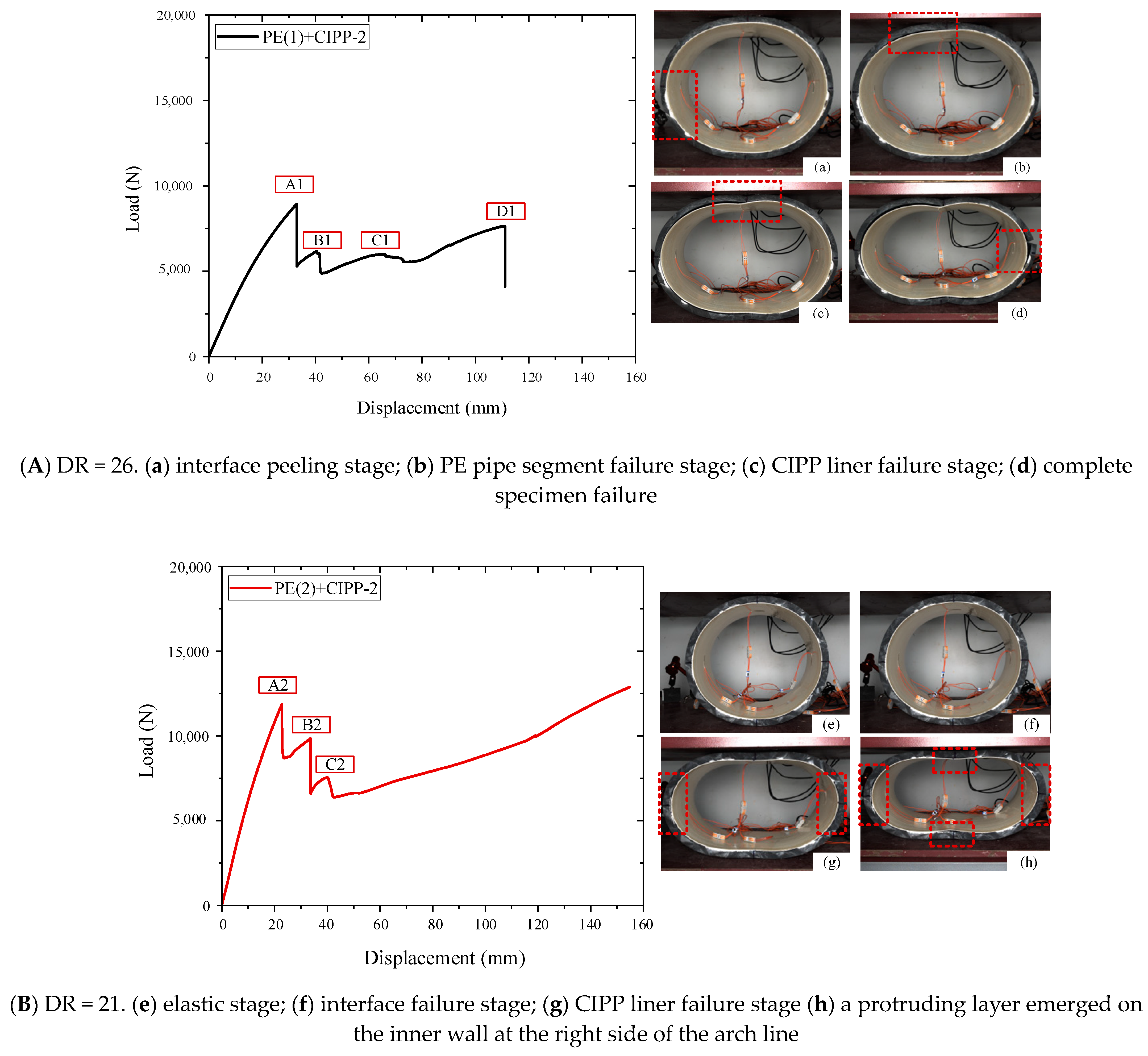 Buildings 14 02253 g006a