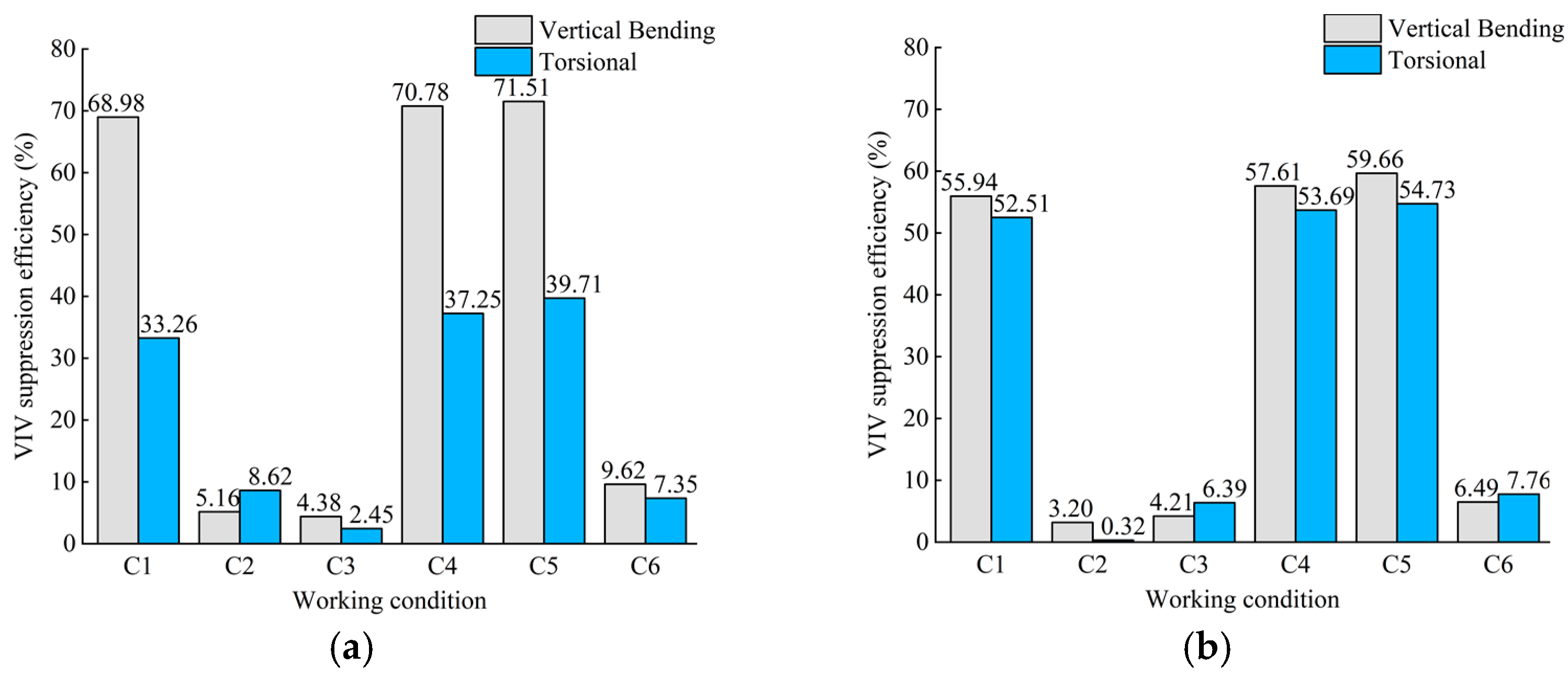 Buildings 14 02255 g015