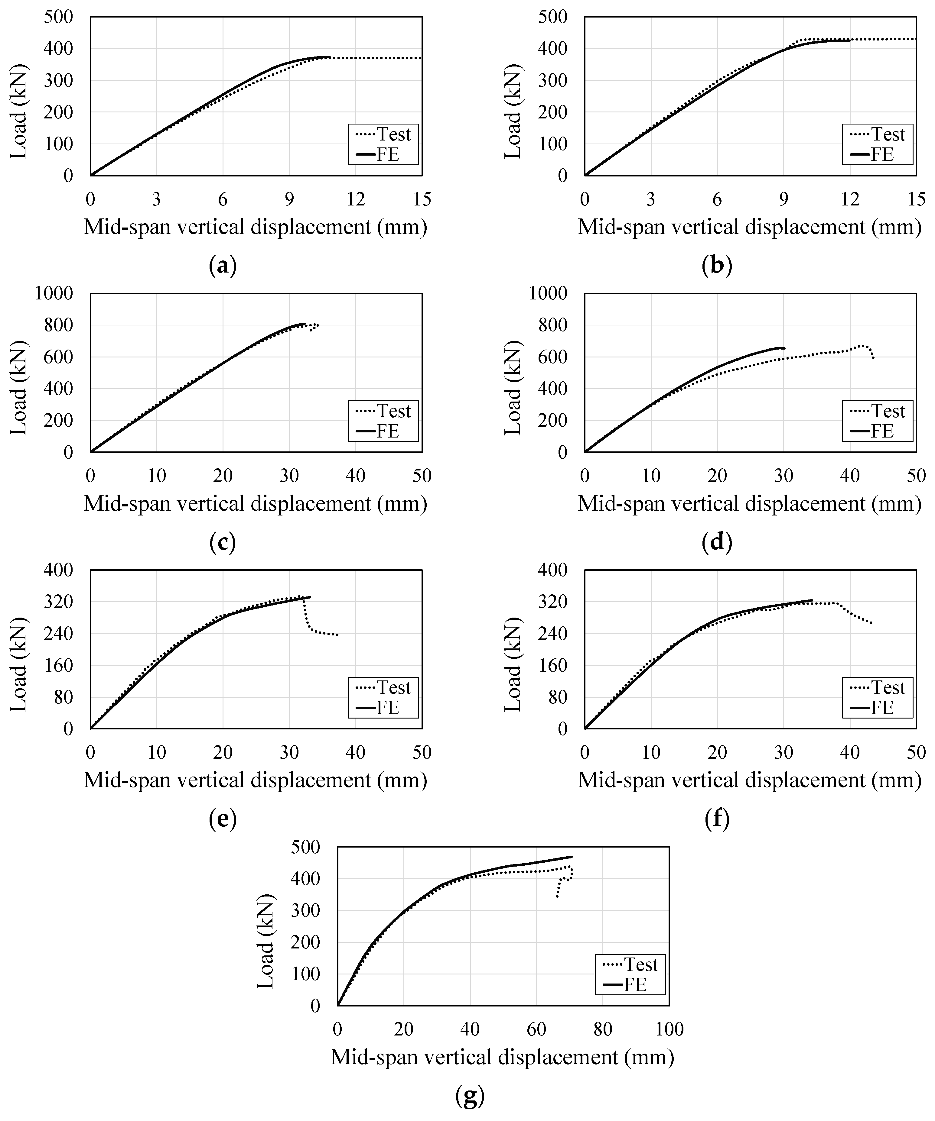 Buildings 14 02256 g001