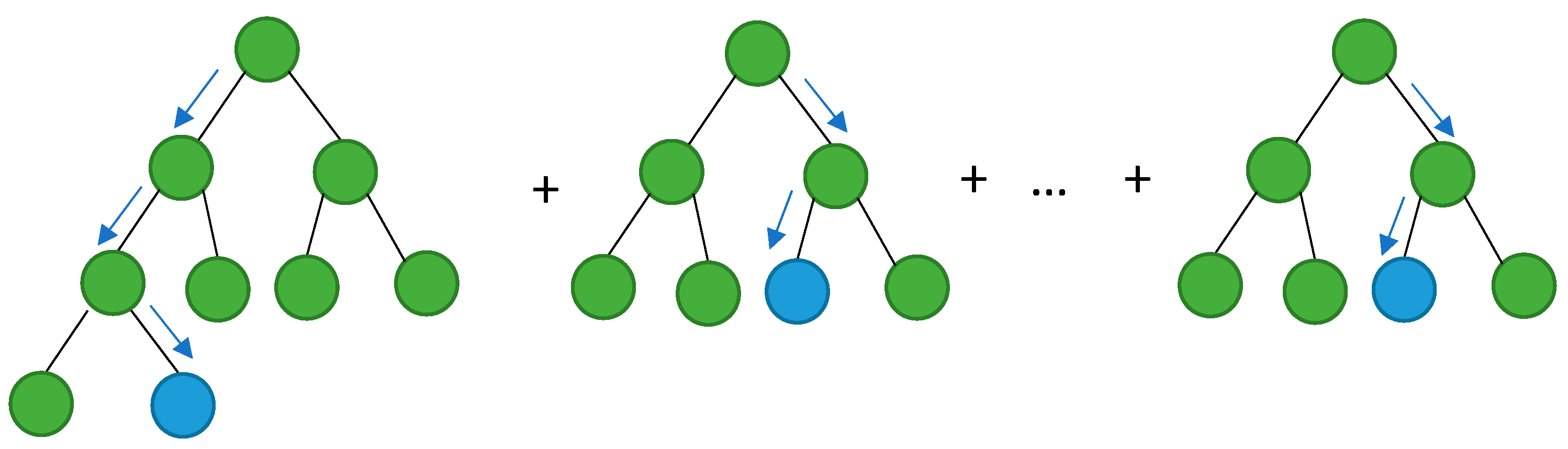 Buildings 14 02256 g005