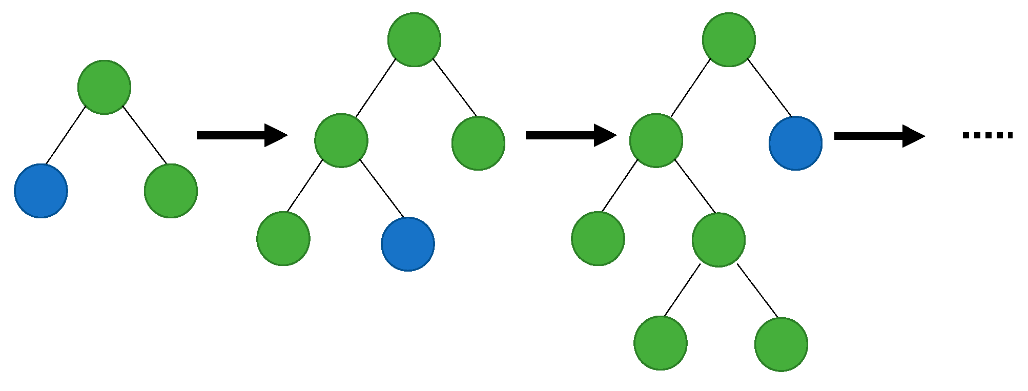 Buildings 14 02256 g007