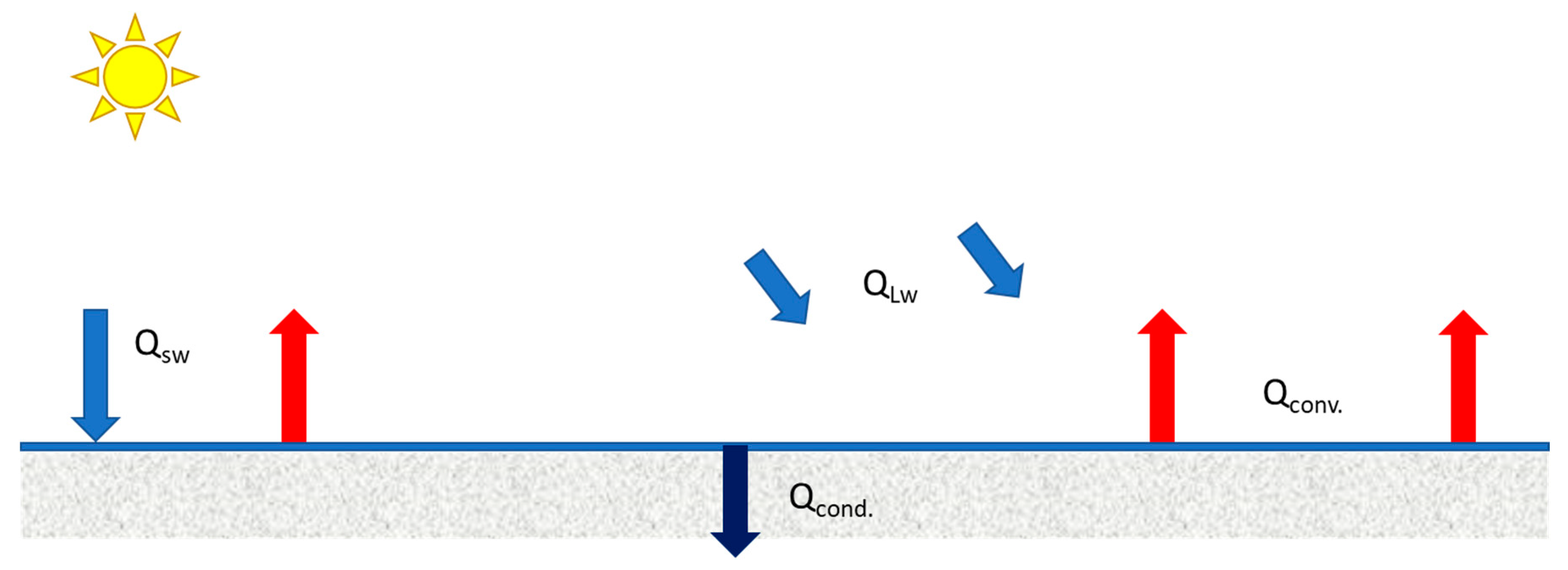 Buildings 14 02257 g001