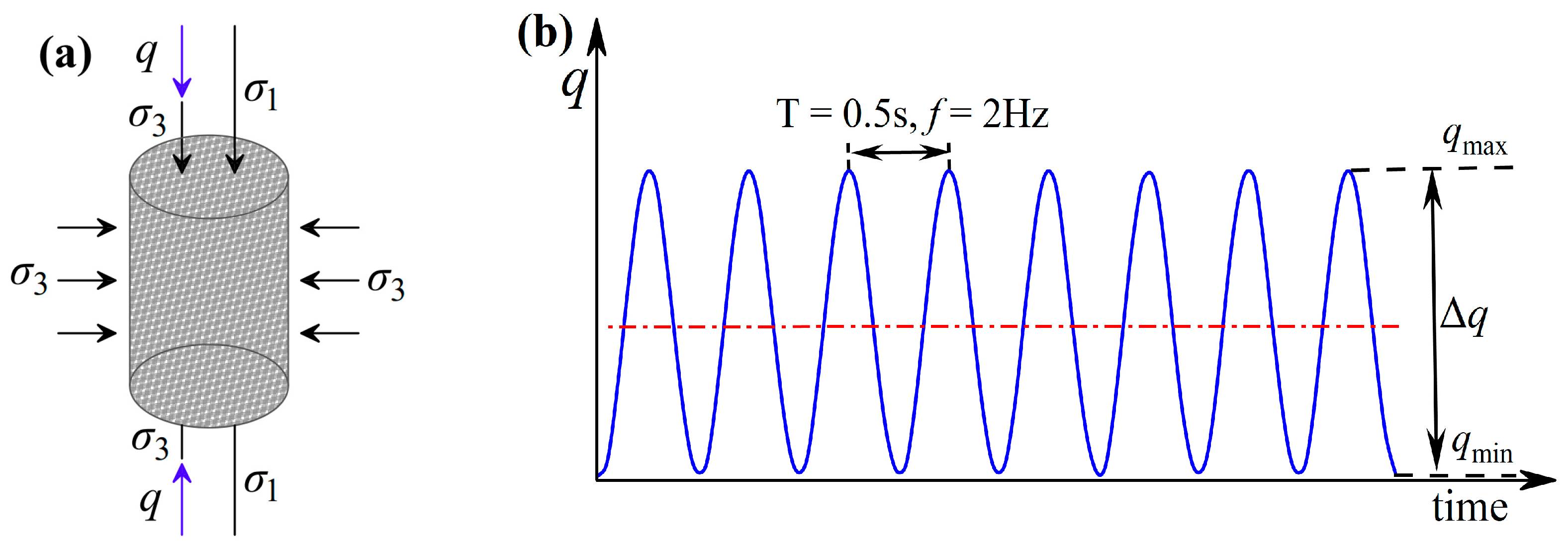 Buildings 14 02258 g004
