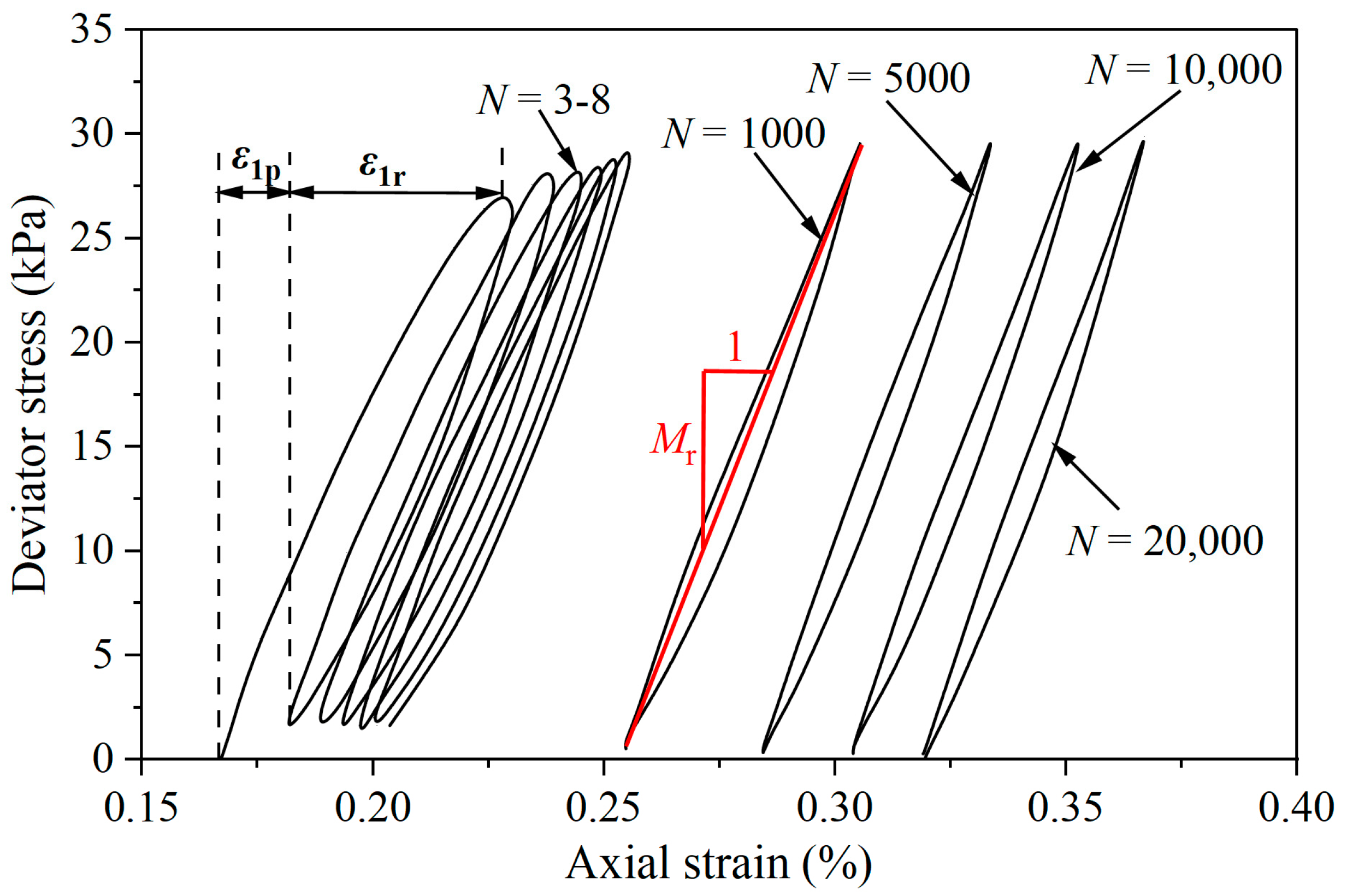 Buildings 14 02258 g008